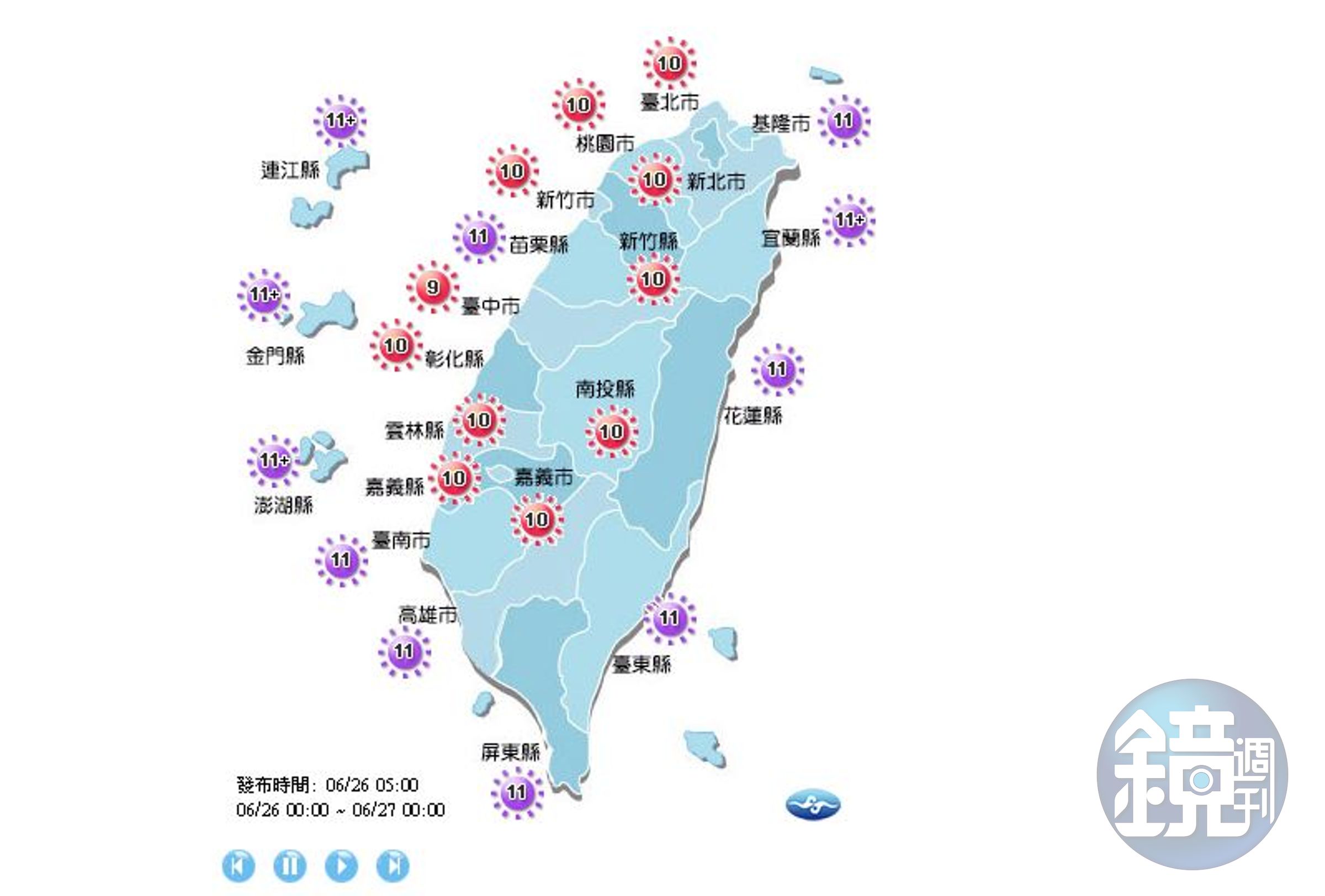 各地紫外線多為過量（紅色）、危險級（紫色），提醒民眾外出記得防曬。