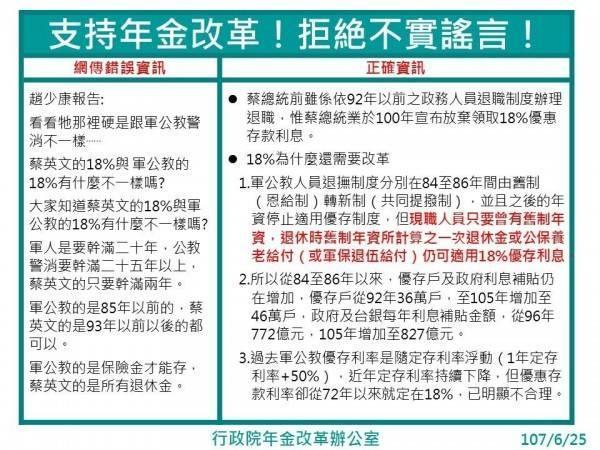 假新聞充斥,網路傳言引用名嘴趙少康說法,質疑小英領的18%與軍公教不同,年改辦公室還製表澄清。(行政院年金改革辦公室提供)
