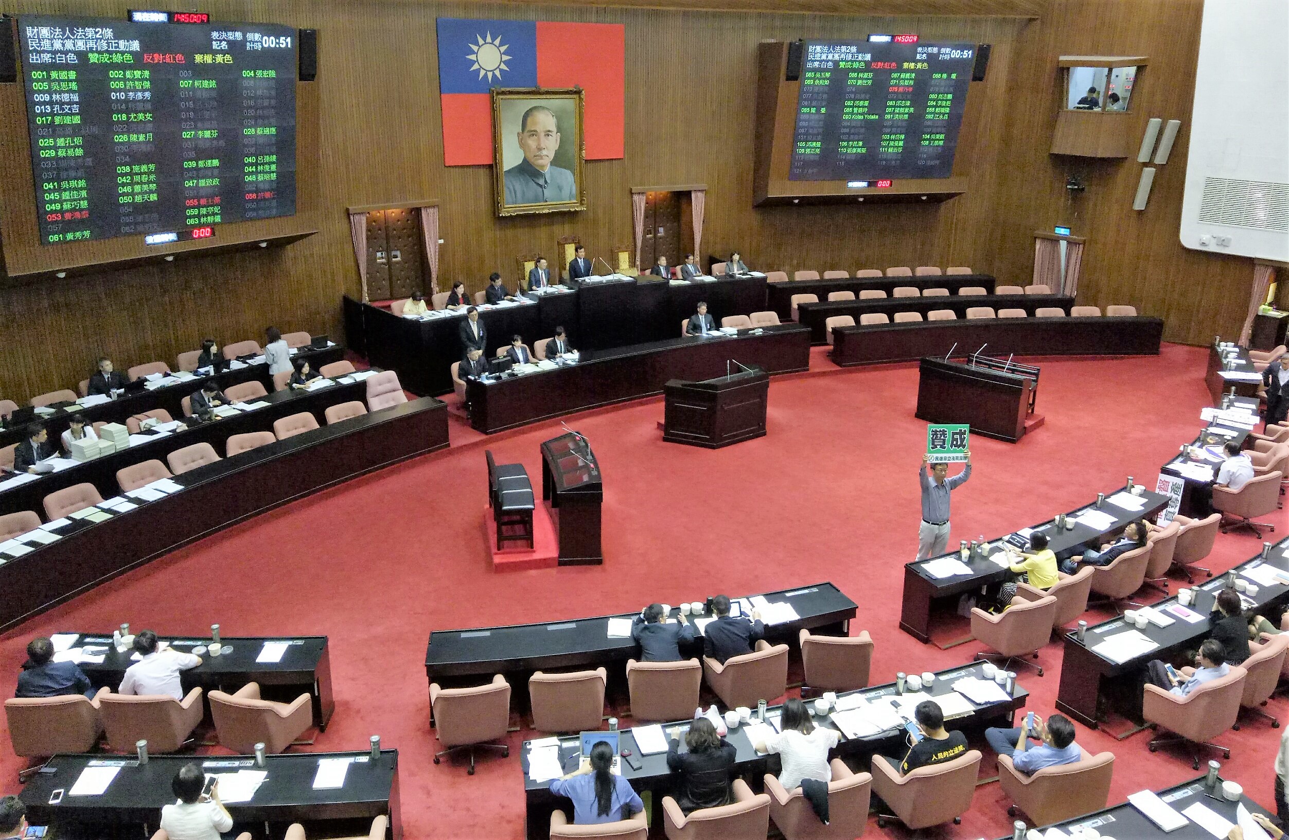 立法院臨時會今透過表決，三讀通過財團法人法。