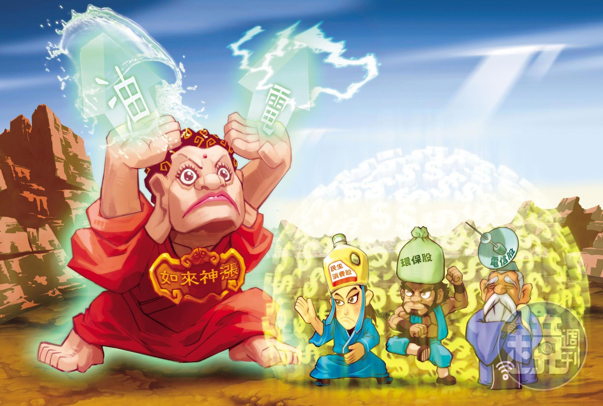 油電雙漲、物價蠢動，不希望荷包愈來愈薄，就挑對民生消費好股，把錢賺回來。