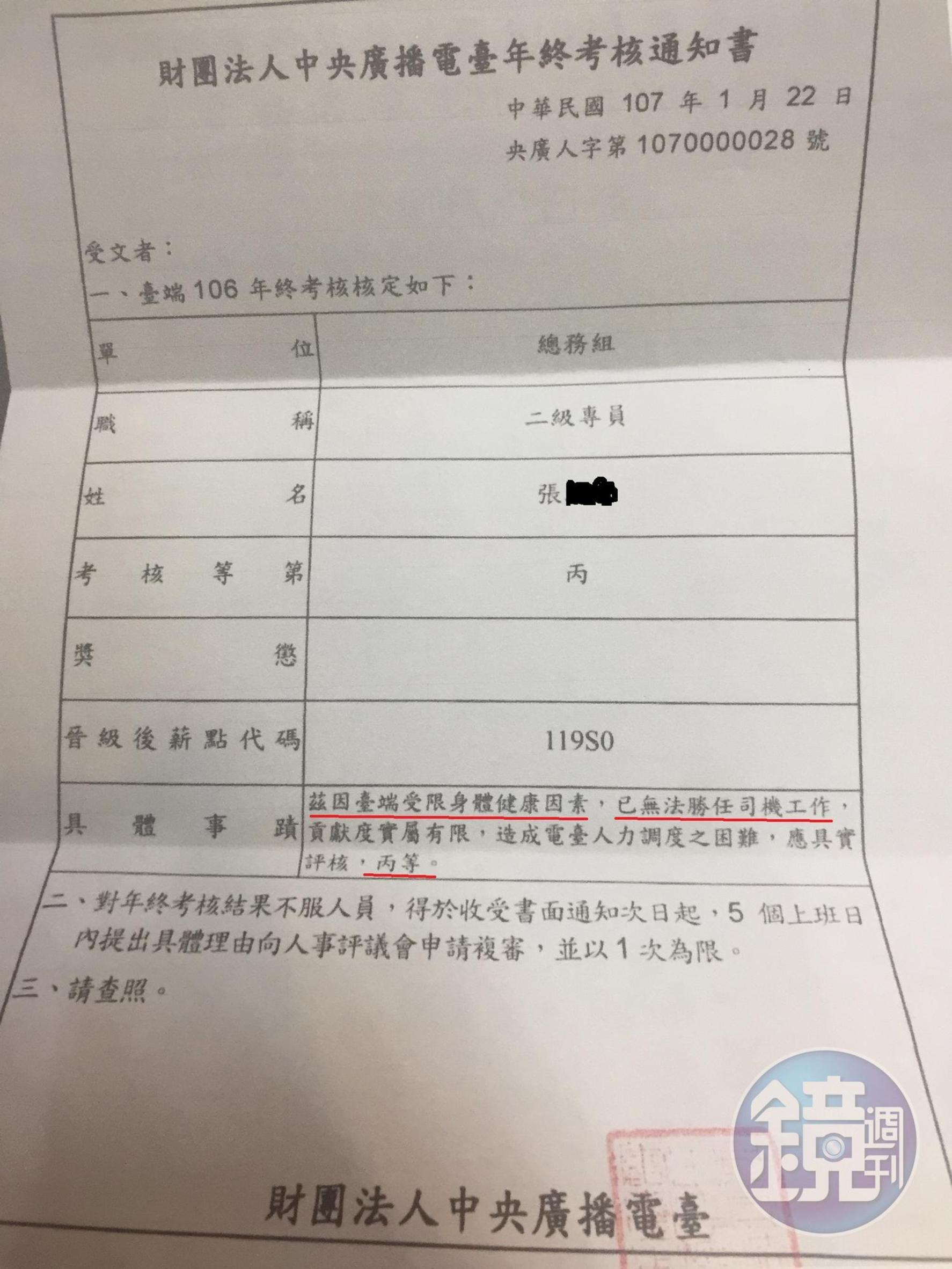 張姓職員領有重度身障手冊,去年考績卻遭以健康為由打丙,遭質疑歧視身障。