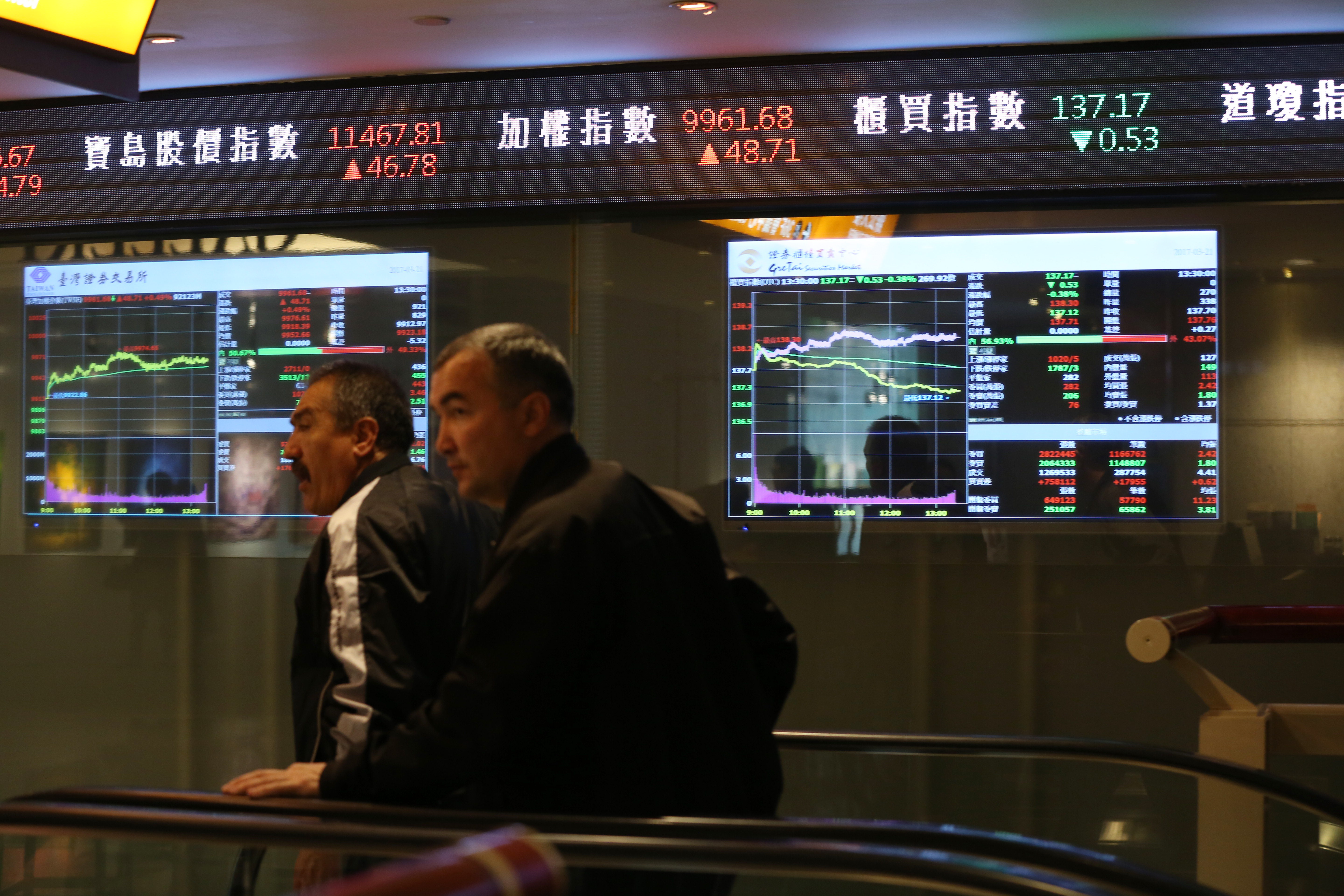 若外資出現連續性的賣超，恐怕是股票出現翻空的前兆。