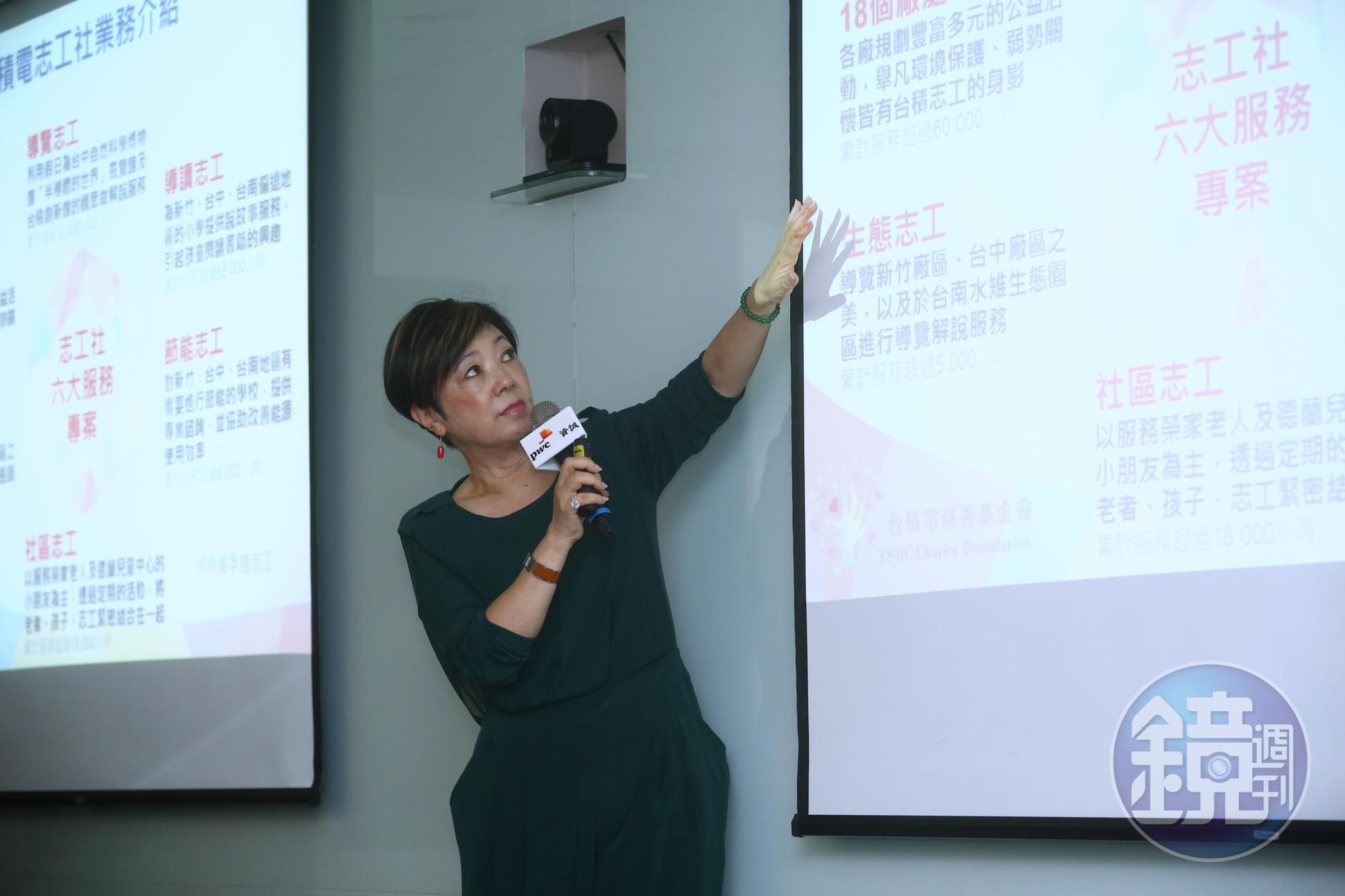 台積電慈善基金會董事長張淑芬說,台積電員工做企業社會責任最多只能領300元。