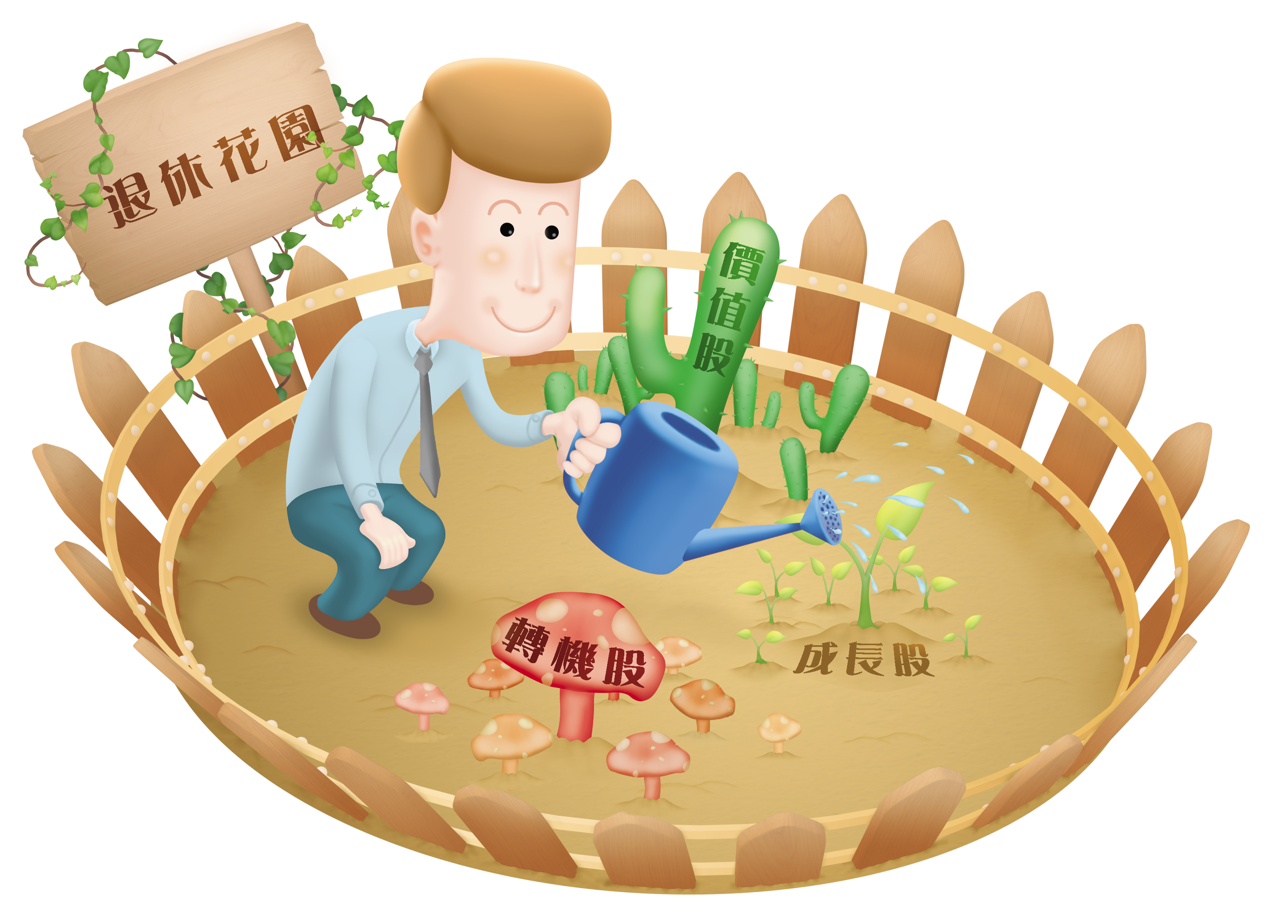 養股以成長股為主，再搭配穩健的價值股和可能暴衝的轉機股，來提高報酬率，以提早達到財富自由的目標。