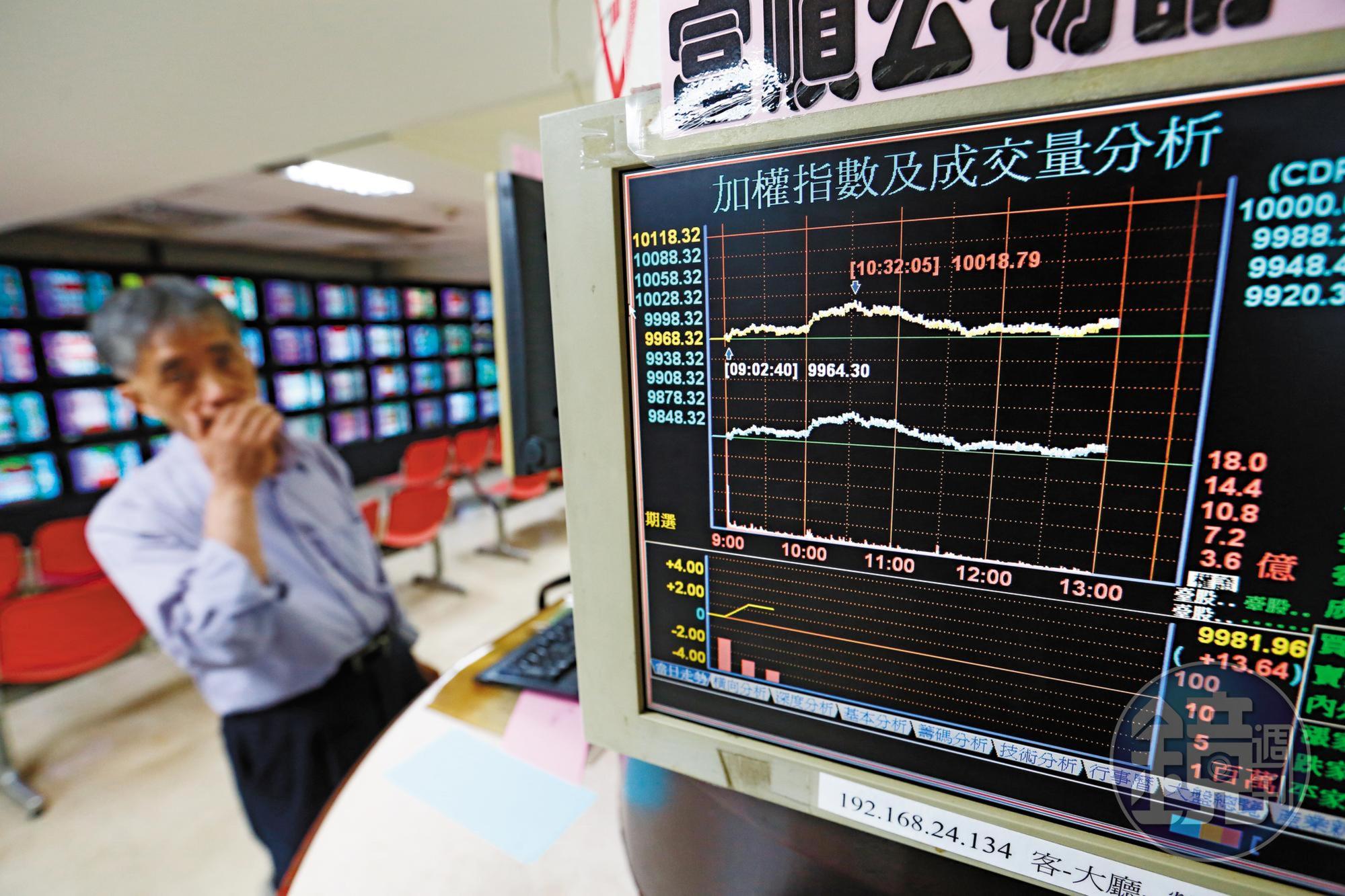 台股站穩萬點，何文賢分析，今年股市應該還是屬於「花會繼續開」的狀態，聯準會縮表效應將在2019年顯現。