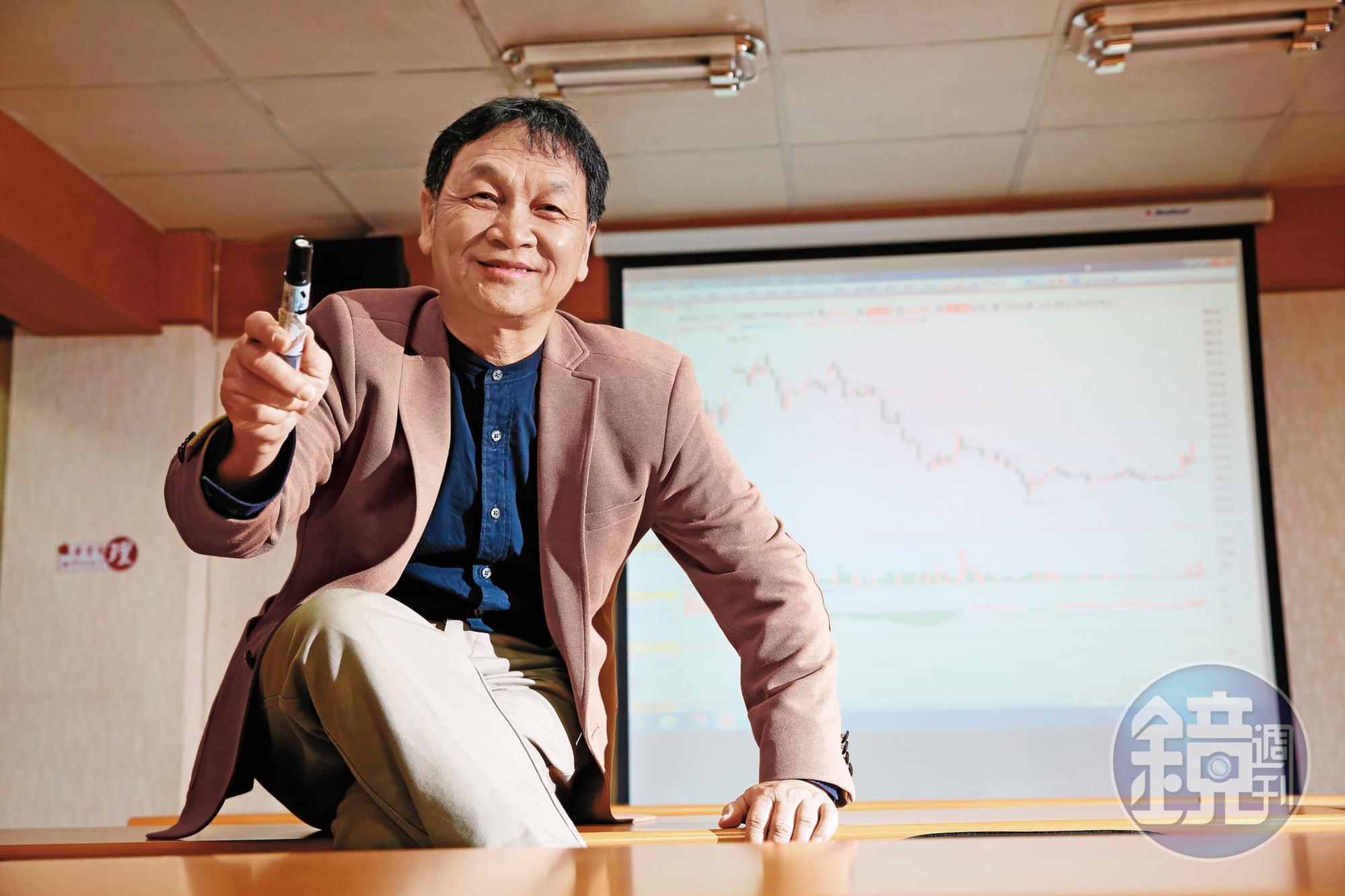 年近70歲的朱家泓,10年來靠著「選圖不選市」的操作原則,從股票市場中賺進數百萬元。