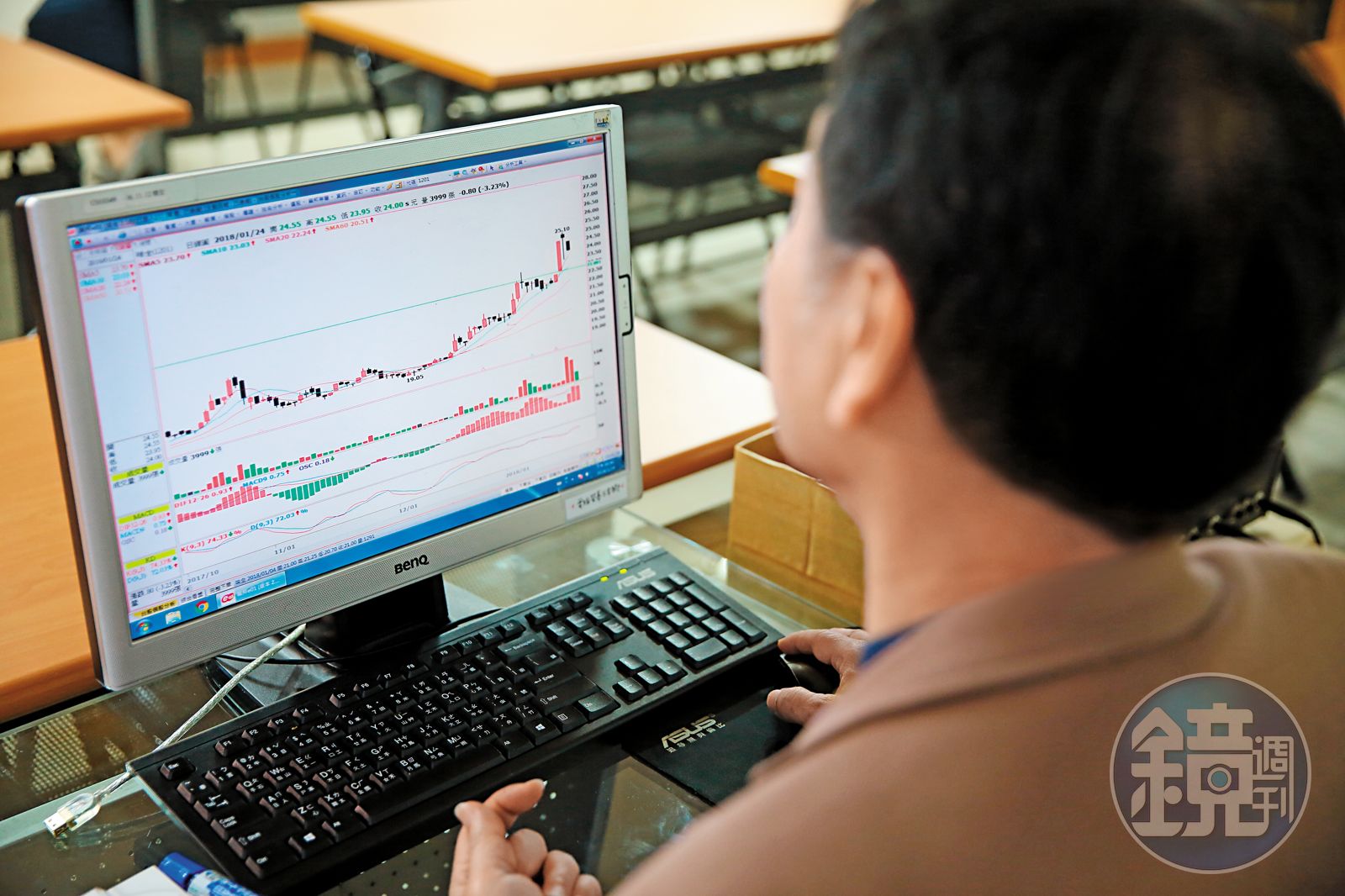 達人篇】57歲學投資上校靠線圖年賺1倍- 鏡週刊Mirror Media