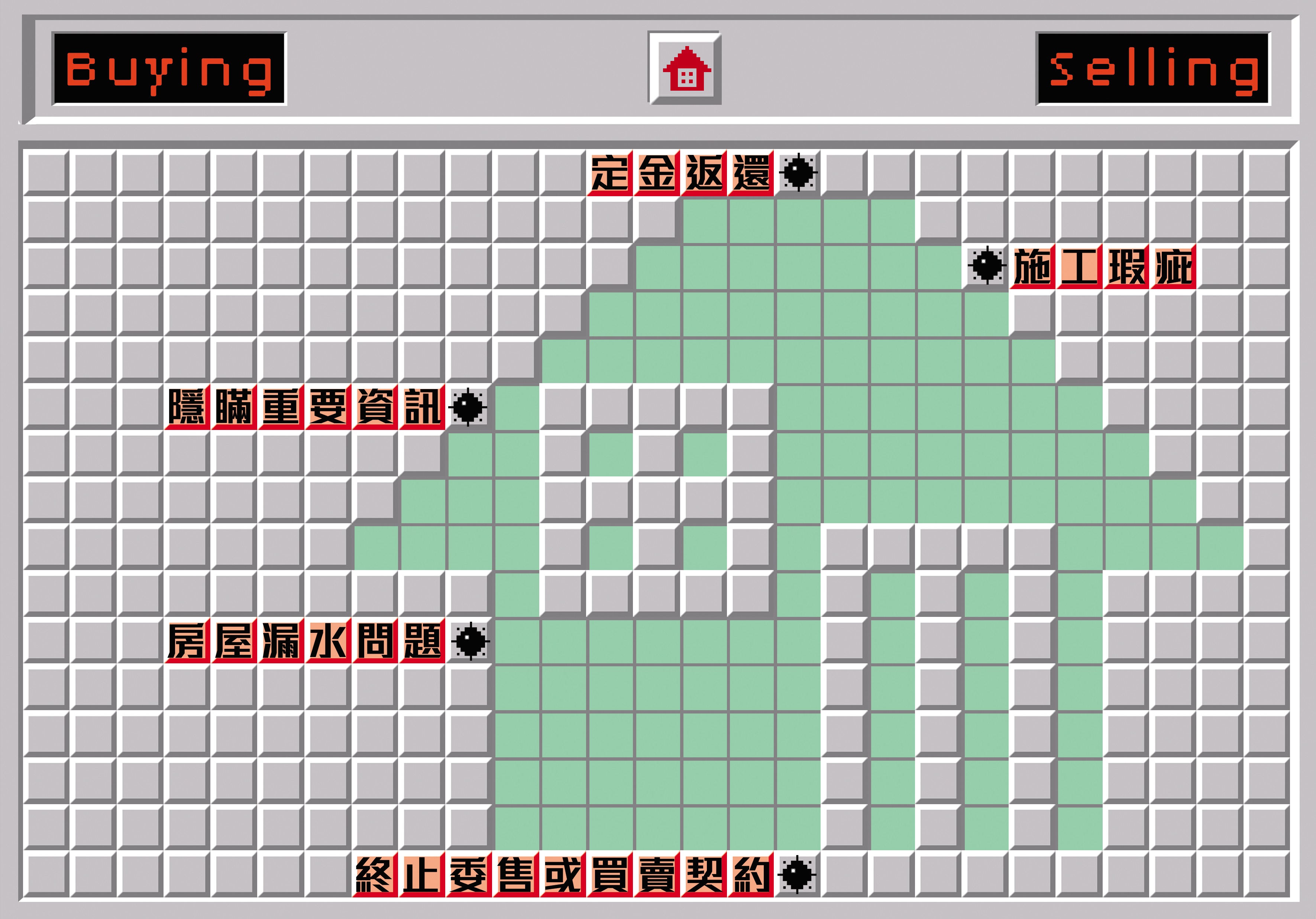 根據去年內政部統計，最常發生的房地產消費糾紛前5名為：隱瞞重要資訊、房屋漏水、定金返還、終止委售或買賣契約及施工瑕疵。