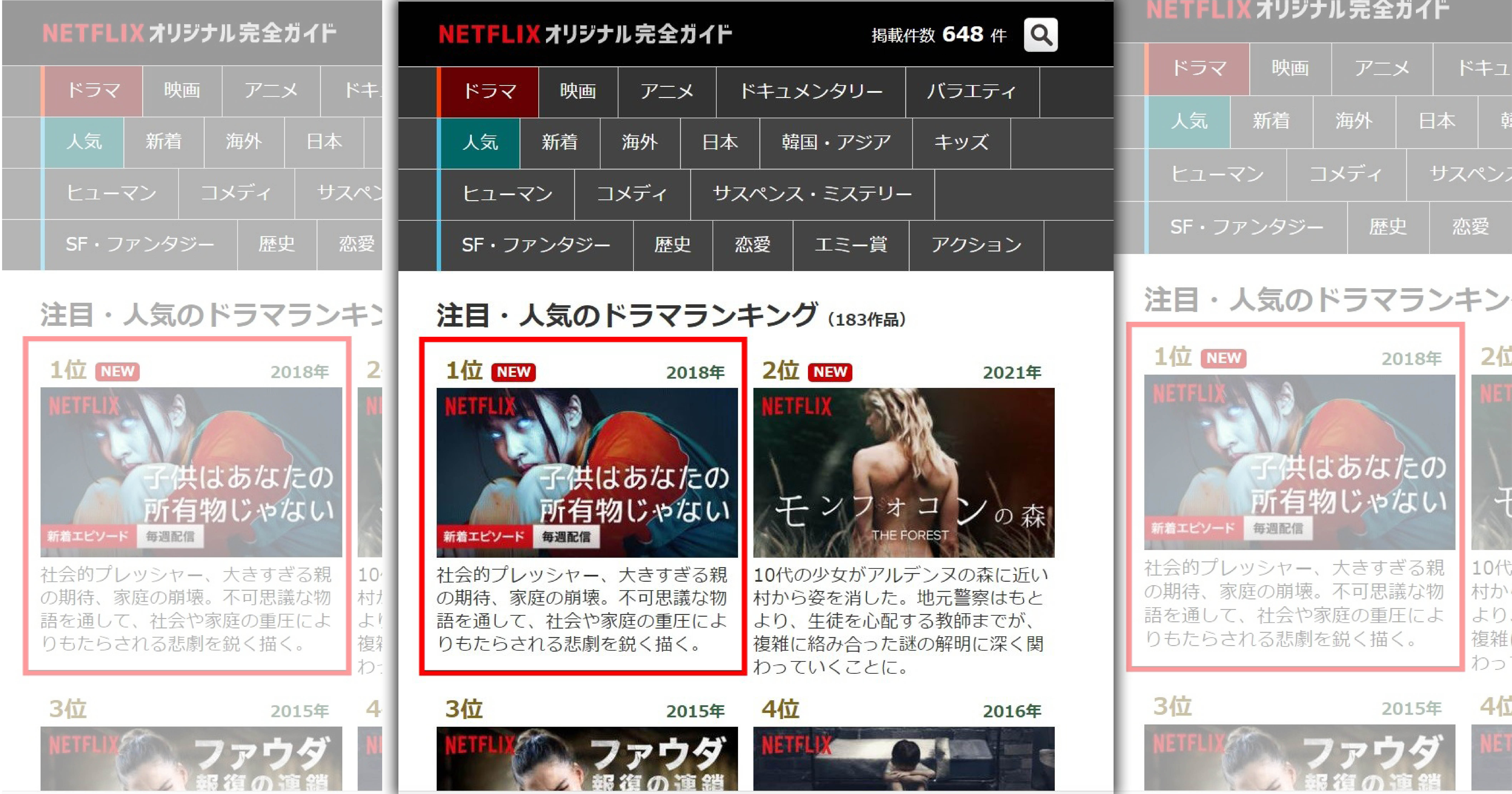 《你的孩子不是你的孩子》改編劇在日本造成熱烈迴響，目前在日本Netflix已衝上人氣劇第1名，連帶讓原作者吳曉樂的新作《上流兒童》在各大通路詢問度飆高。