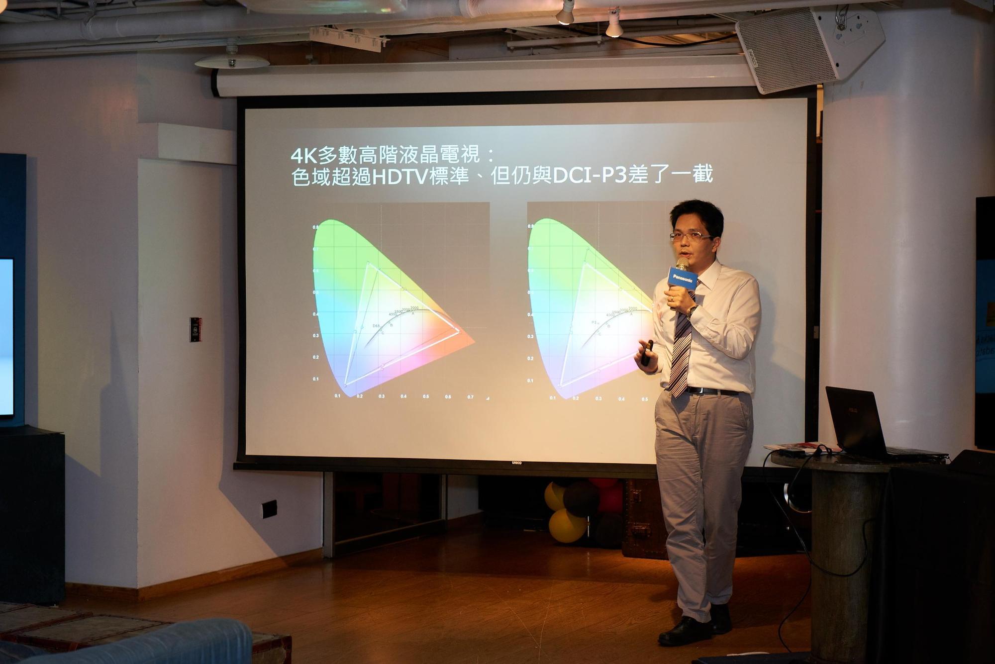 新視聽技術主編陸怡昶分享針對型號FZ1000相關測試。