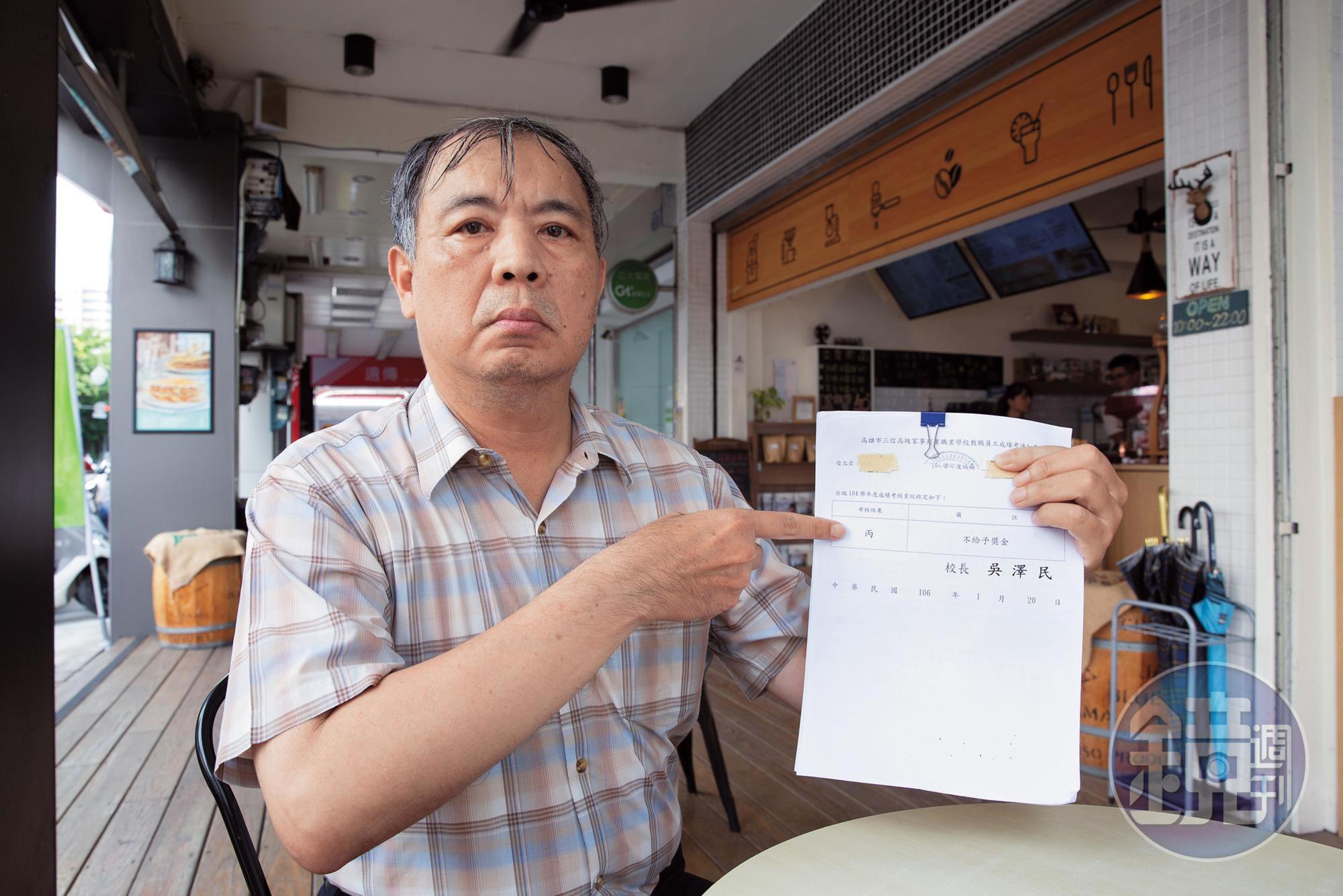 李老師控訴,學校以招生不足為由,連2年將他考績打丙等,要資遣他,讓他相當不滿。