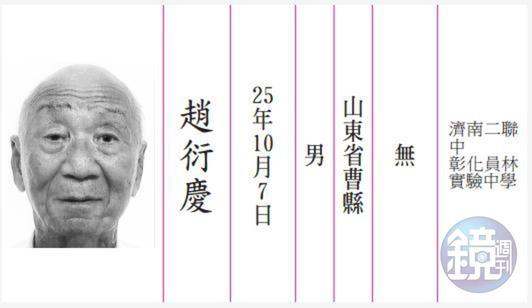 2009年以來,趙衍慶4度參選,3次立委、1次市長,共被國庫沒收了260萬元參選保證金,這次他傾向不參選。