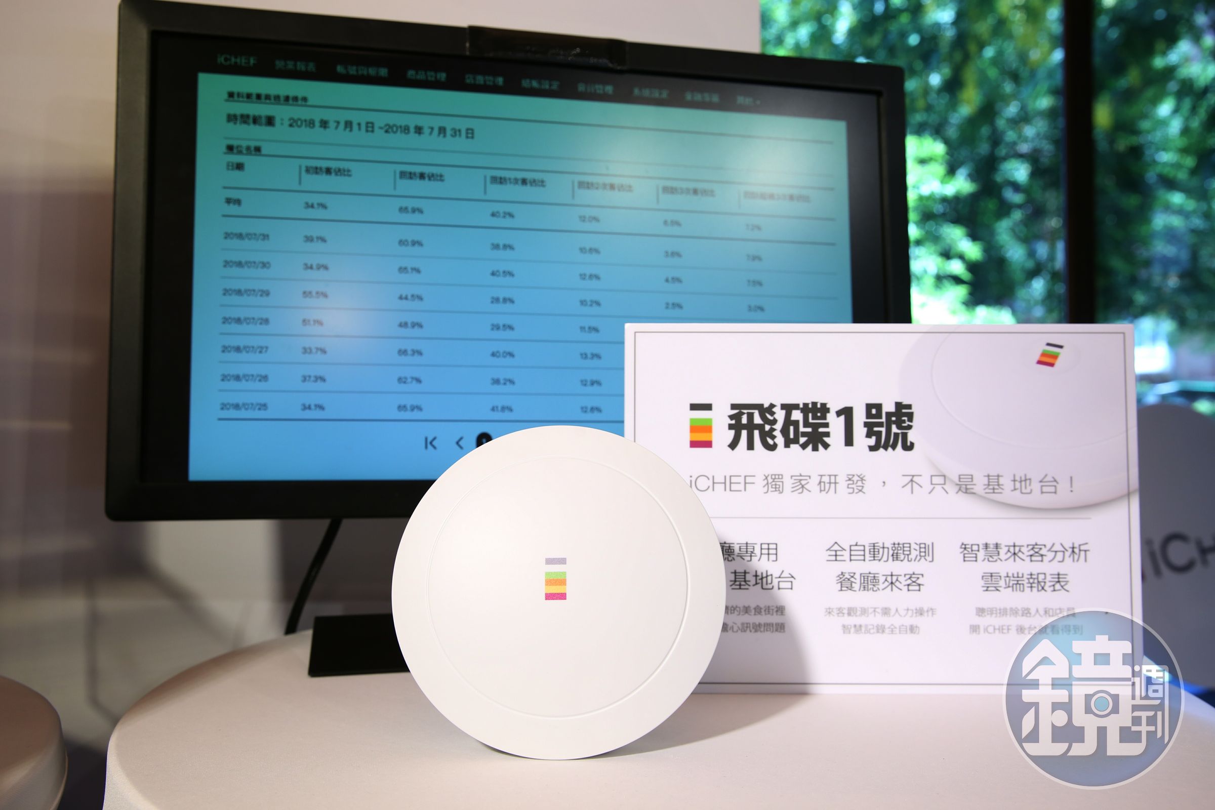 iCHEF推出新產品，業者可以更精確掌握來客數據。