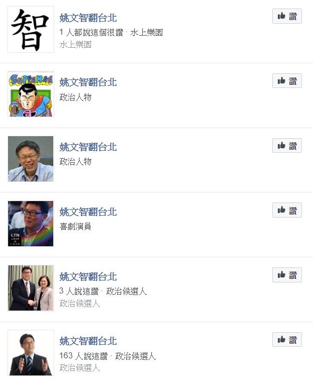 不少網友假冒姚文智,創立「姚文智翻台北」假粉專。(翻攝自臉書)
