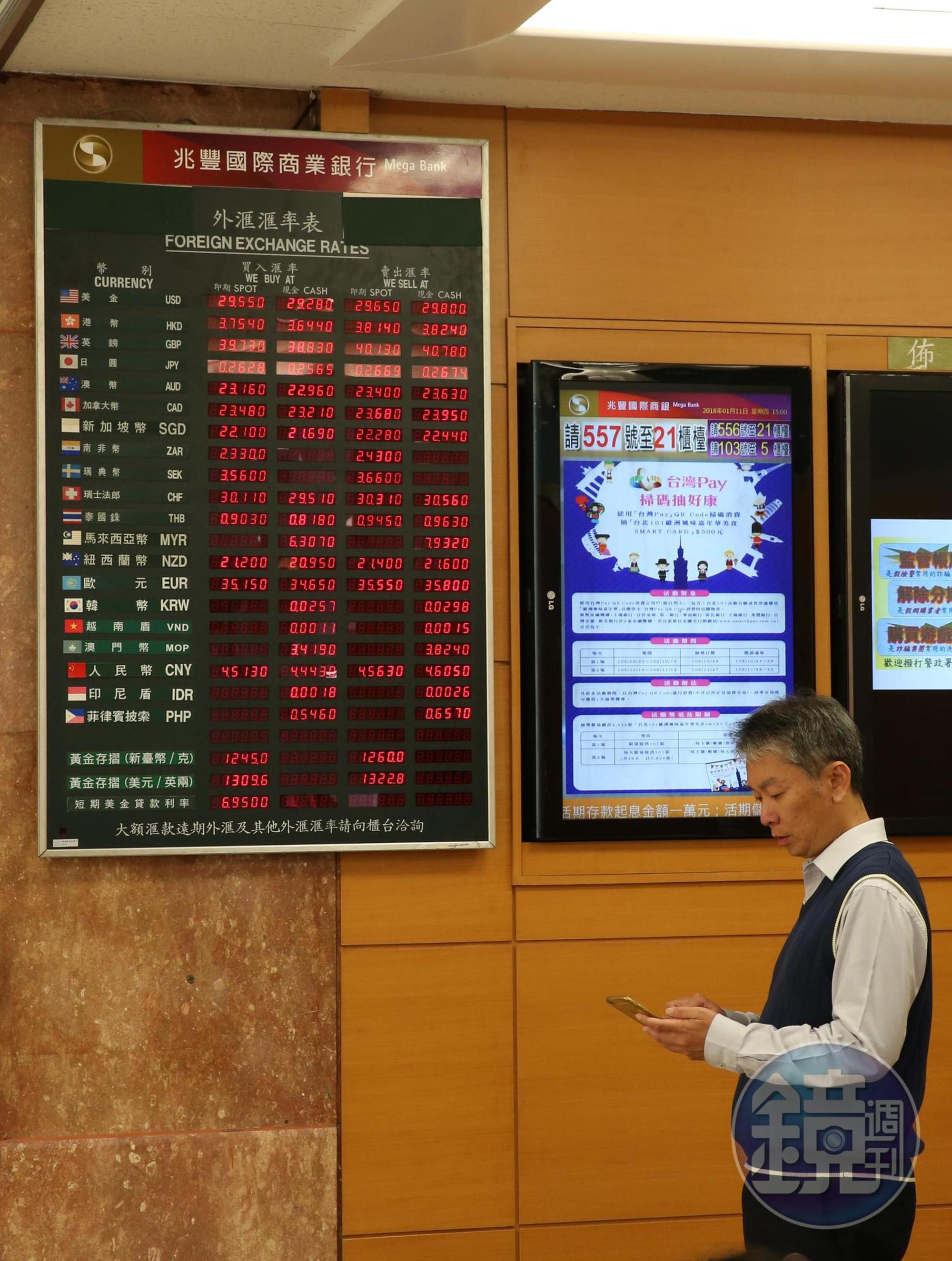 投資型保單盈虧自負,一旦涉及外幣部位,不可不慎匯率風險!
