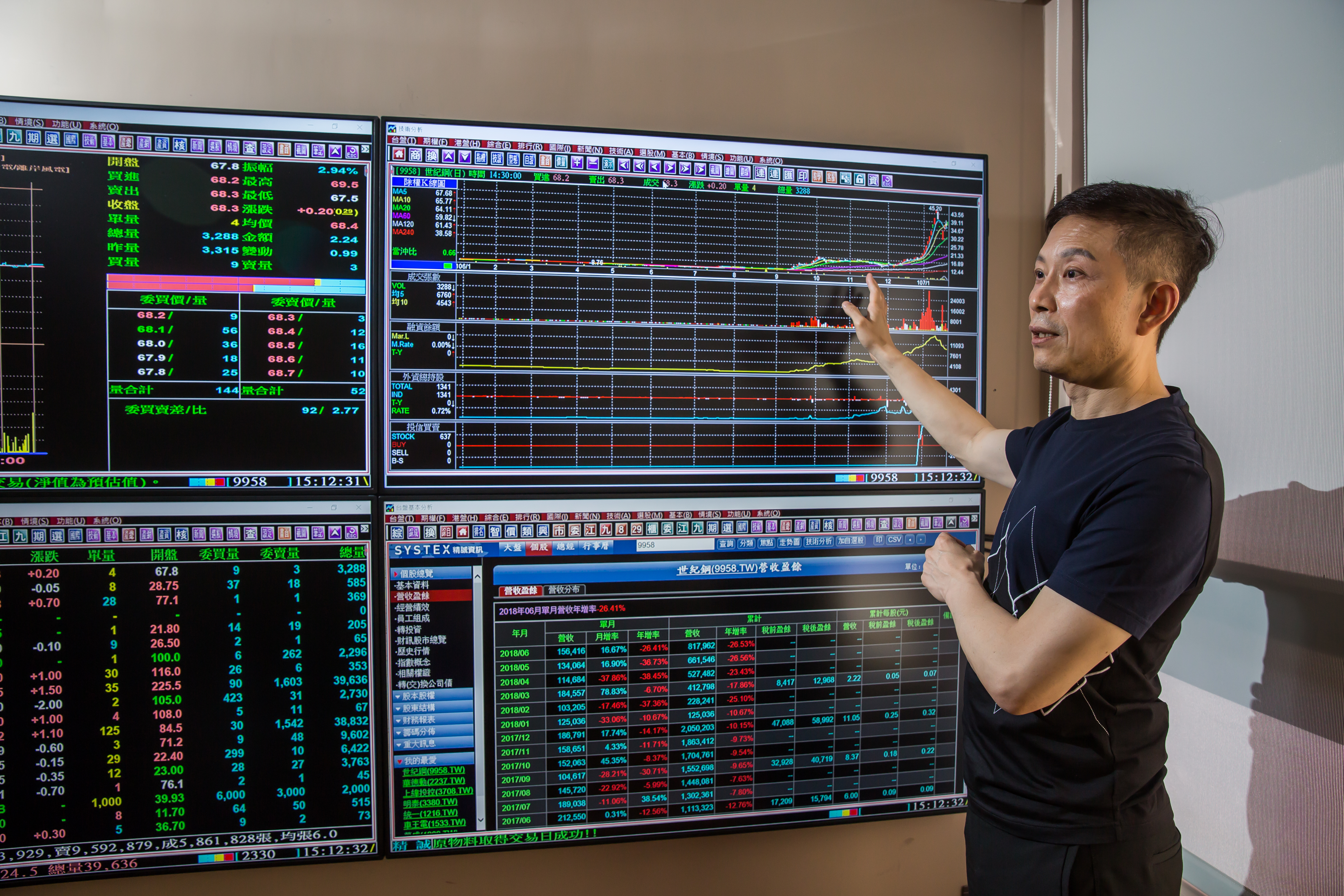 股市中實戶林適中的書房有一整面電視牆，隨時能掌握股價行情。