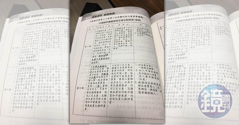 國民黨將退黨辦法納入黨章。