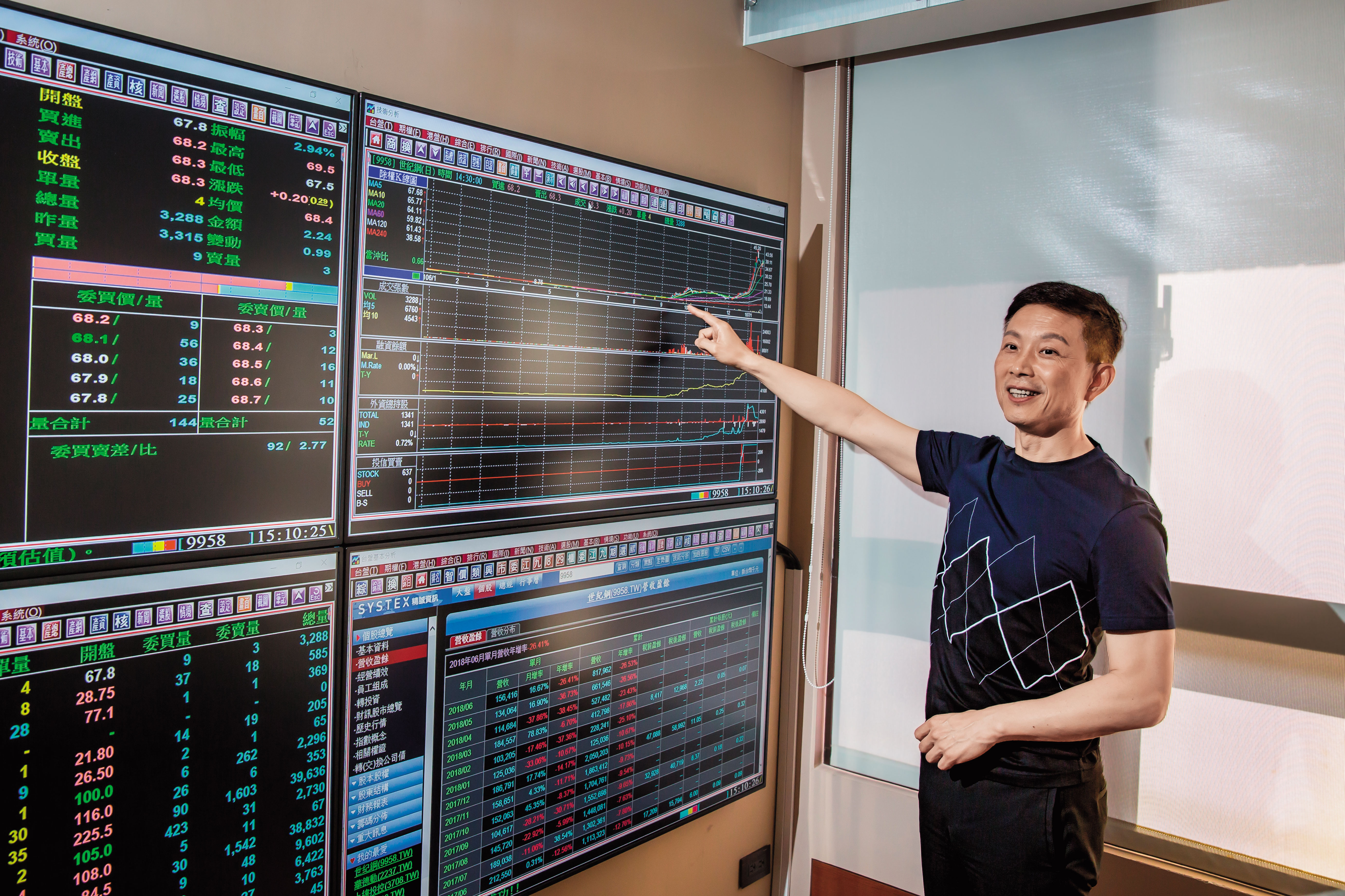 股市中實戶林適中書房裡有一整面電視牆，隨時可掌握股價行情。