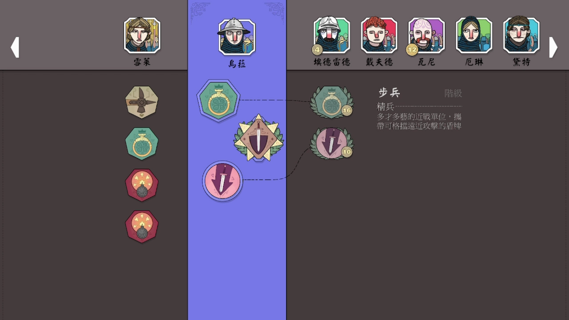 防衛成功後可以獲得一些金幣，用於替手上的部隊升級。（圖片來源：遊戲實機截圖）