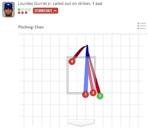 （翻攝自MLB官網）