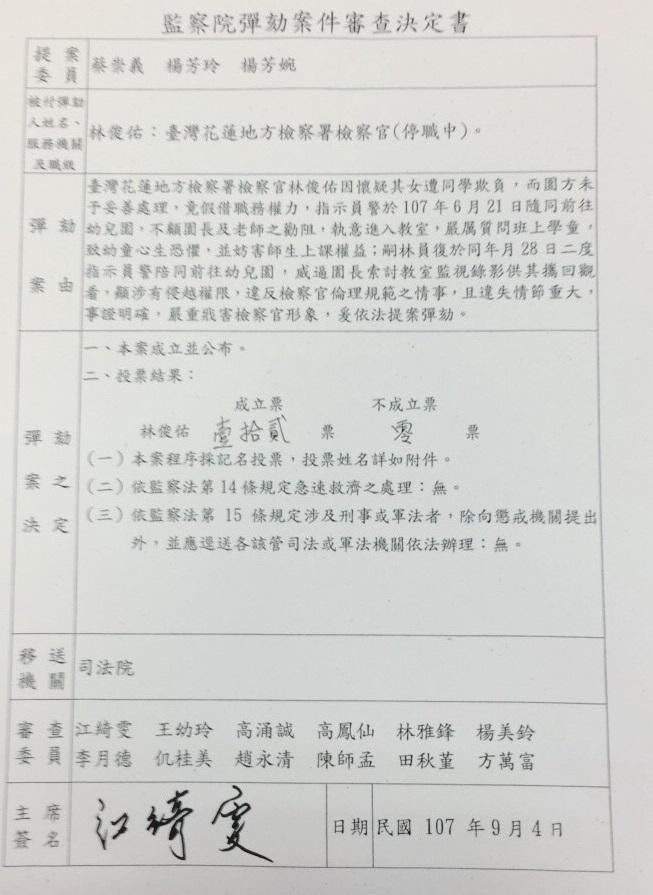 花蓮地檢署檢察官林俊佑至幼兒園質問學童,今遭監院通過彈劾。(監察院提供)