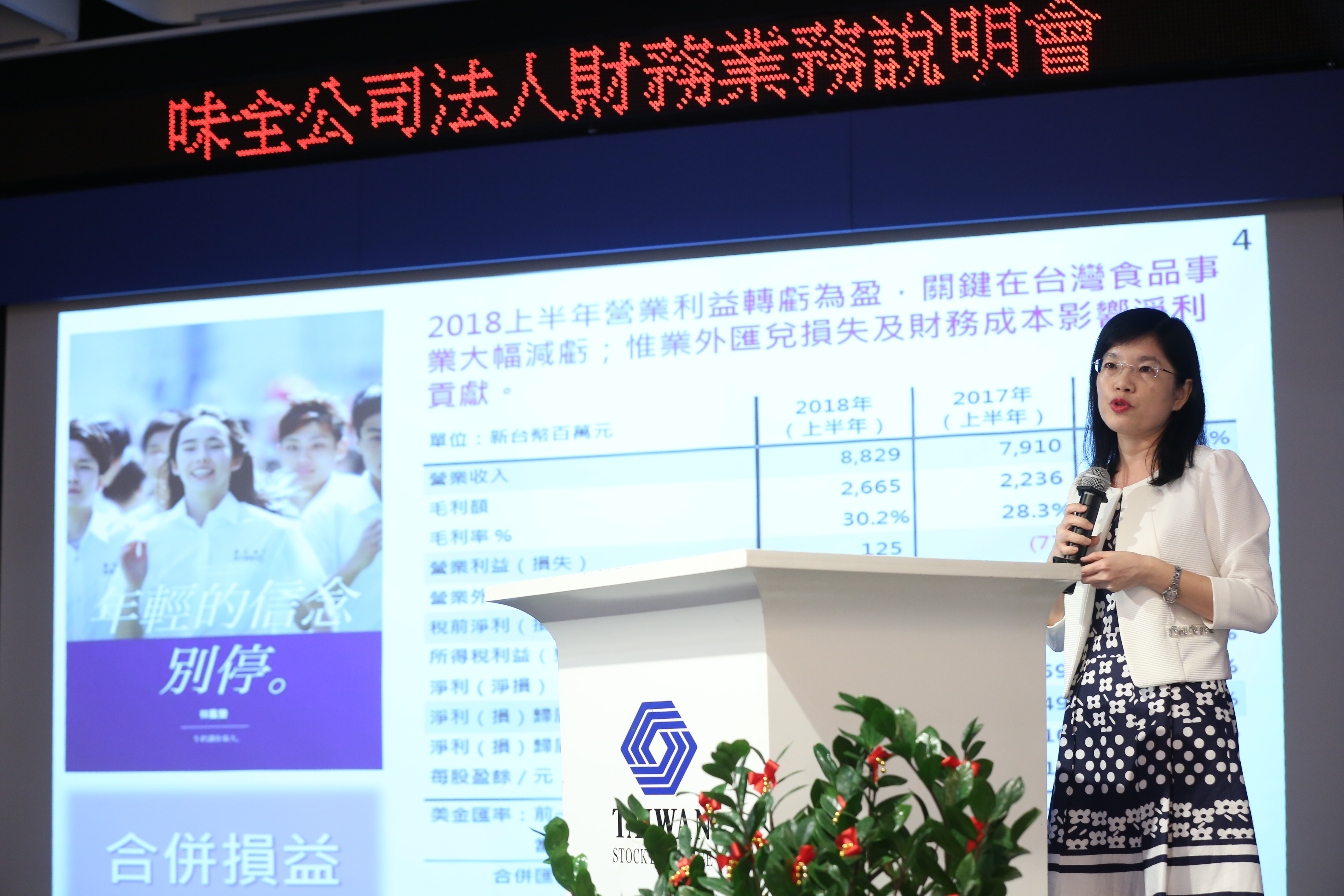 味全整體營收88.3億元、年增11.6％，營業利益也轉虧為盈。