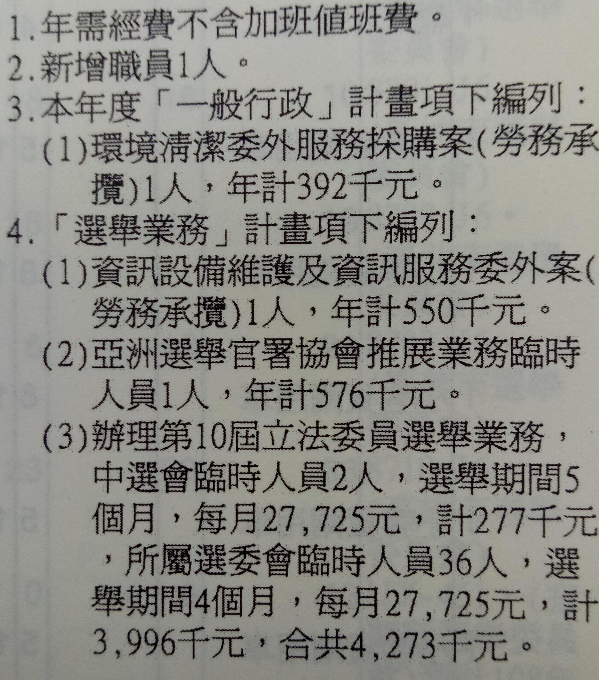 中選會與所屬各選委會明年將聘共38名臨時人員，月薪2萬7,725元。（翻攝自中選會預算書）