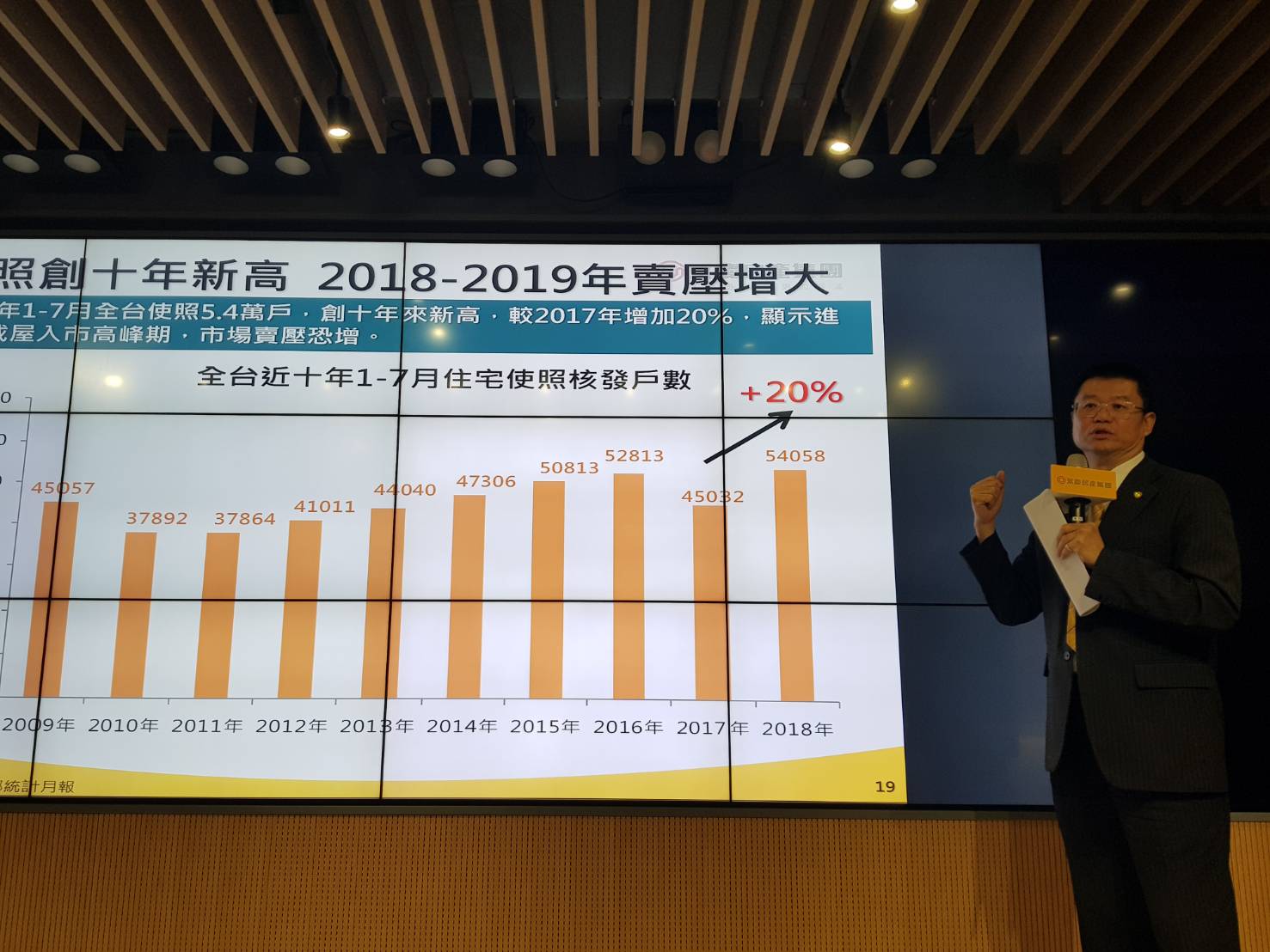 永慶房產集團業務總經理葉凌棋評估，寬限期加上建照爆量，都會導致未來新成屋與預售屋價格。