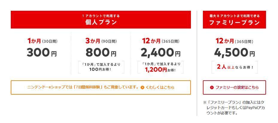 八人共享的「家庭訂閱」是相當划算的方案!(圖片來源:官方網站)