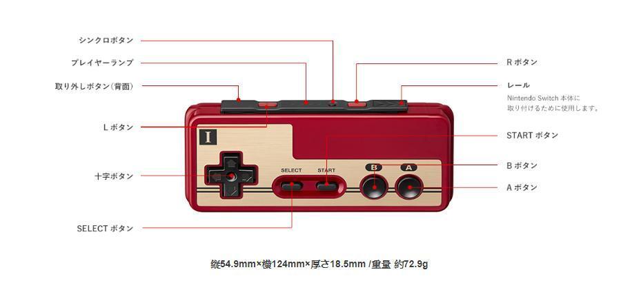 想要搶到這款紅白機造型的 Joy-Con 控制器,玩家們恐怕得準備充足的銀彈唷!(圖片來源:官方網站)
