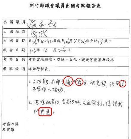 議員花公帑赴南歐考察13天,心得報告4行字不說,還錯字連篇。(翻攝自PTT)