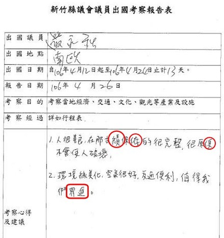 議員花公帑赴南歐考察13天，心得報告4行字不說，還錯字連篇。（翻攝自PTT）