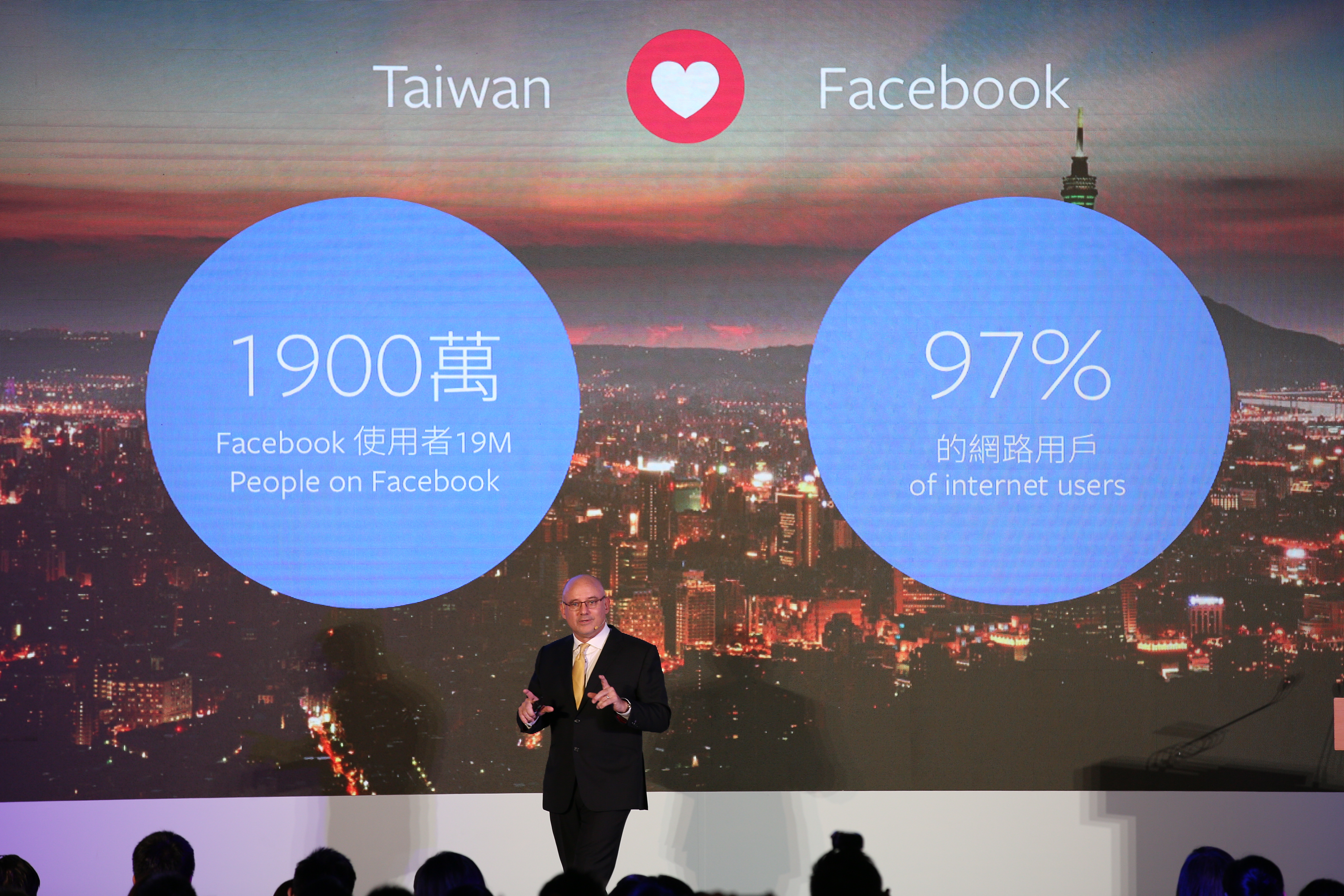 臉書全球副總裁暨亞太區總裁Dan Neary更親自來台訪問，宣布持續擴大投資台灣。