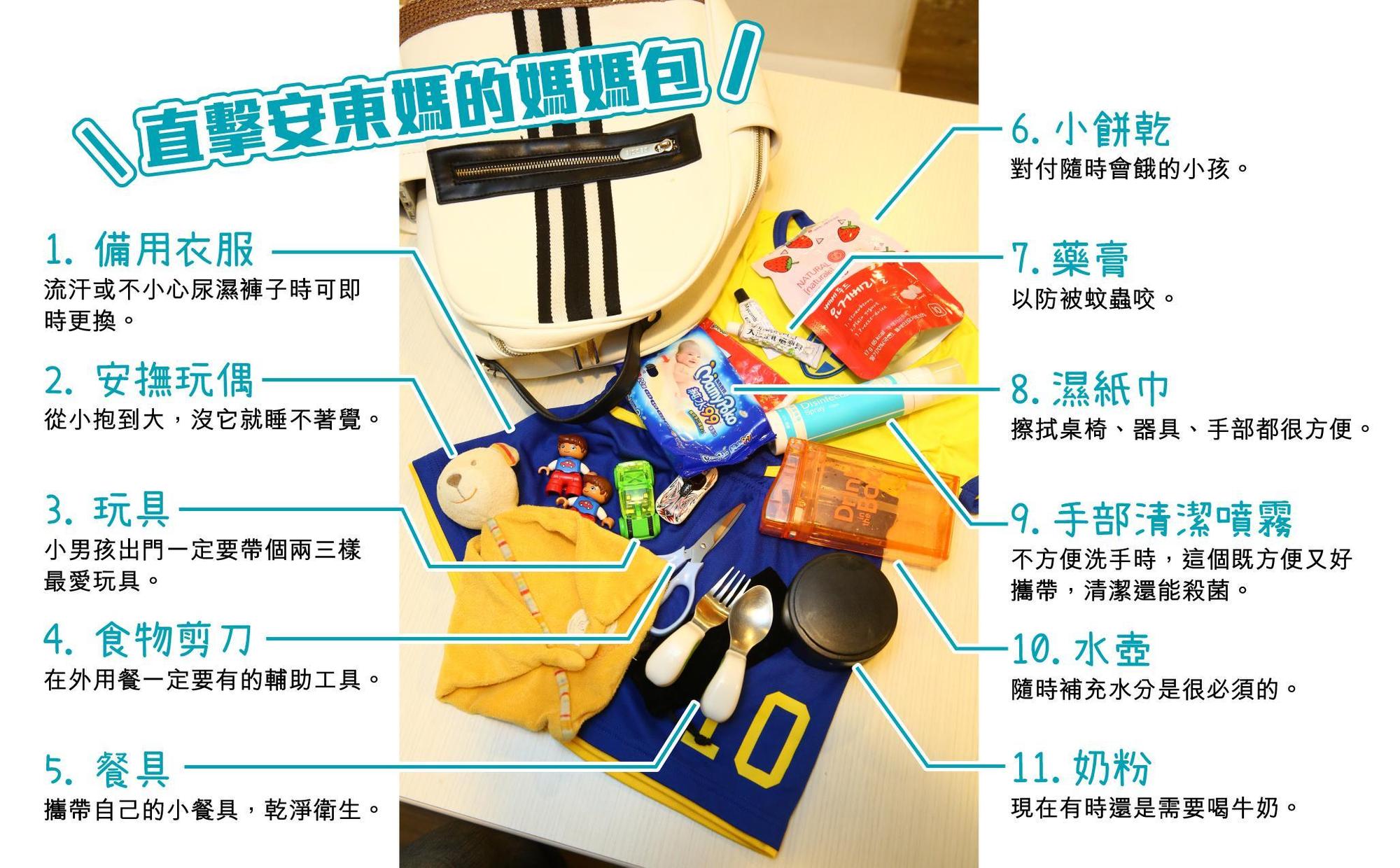 4歲的年紀媽媽包的東西也變得少了,除了維持乾淨、清潔用品外,幾乎沒有多餘用品。