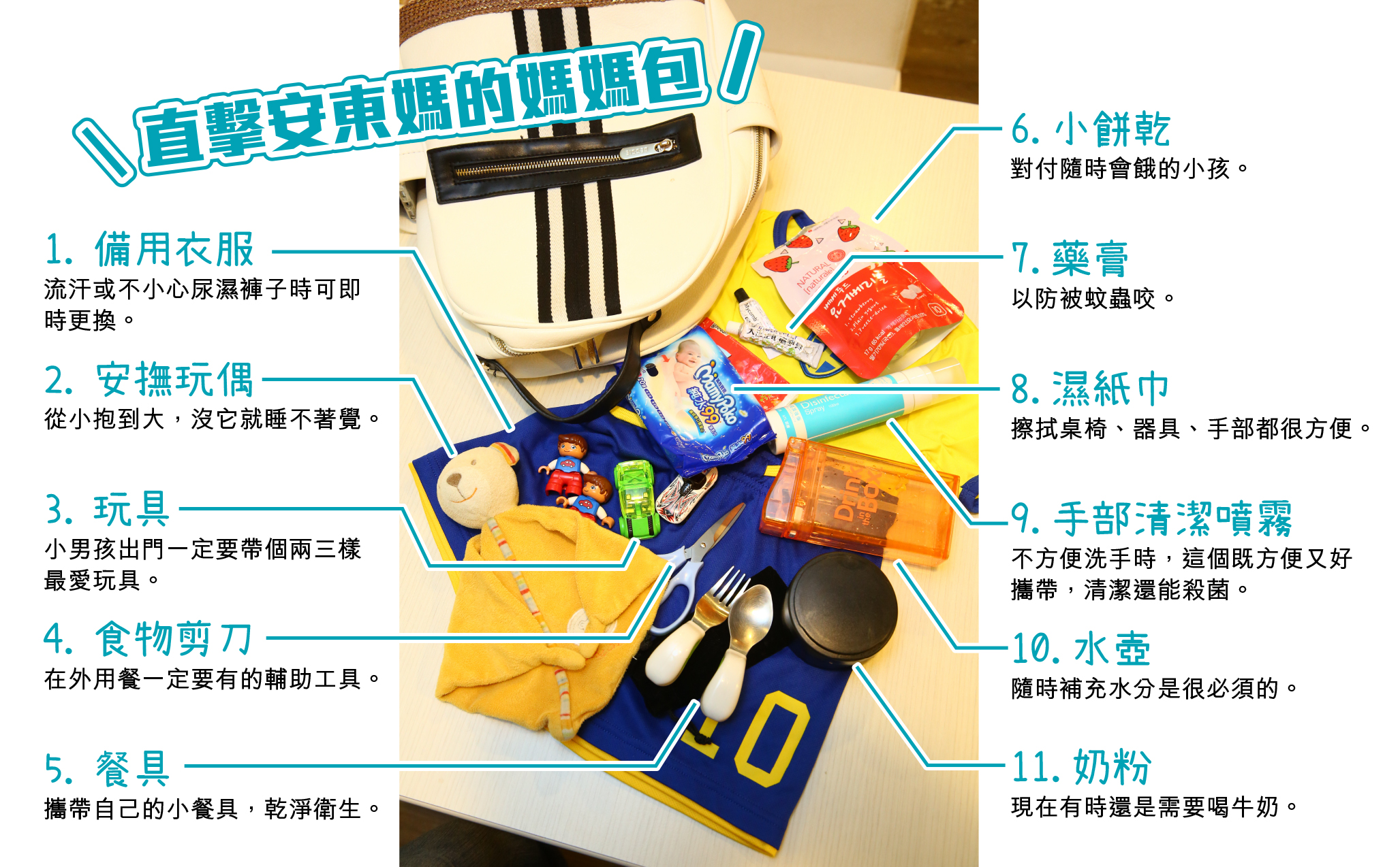 4歲的年紀媽媽包的東西也變得少了,除了維持乾淨、清潔用品外,幾乎沒有多餘用品。