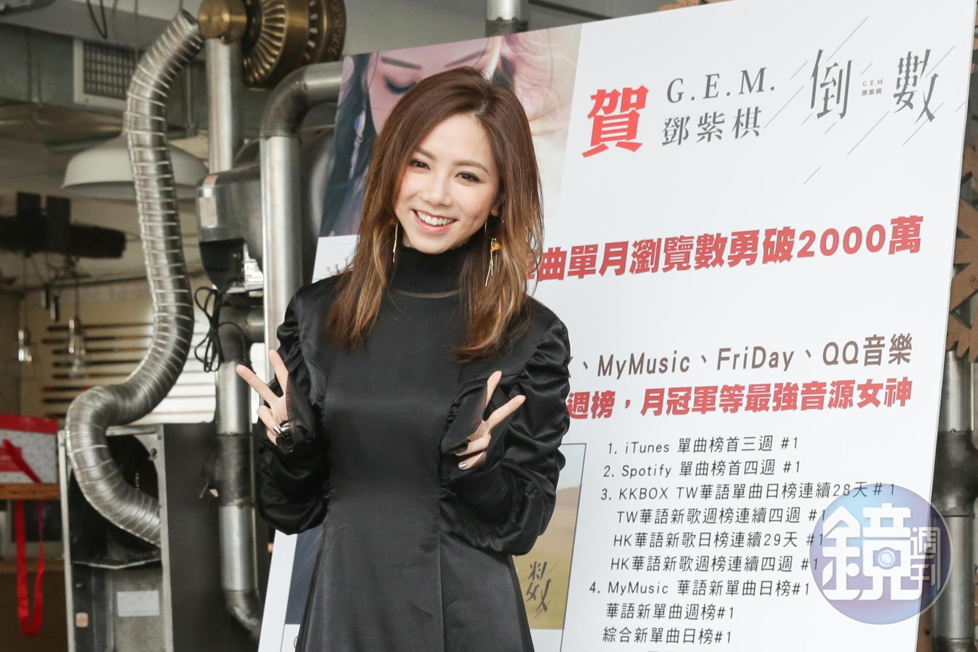鄧紫棋來台舉辦出道10週年慶祝活動,單曲〈倒數〉推出2個月就拿下點擊破億的成績。