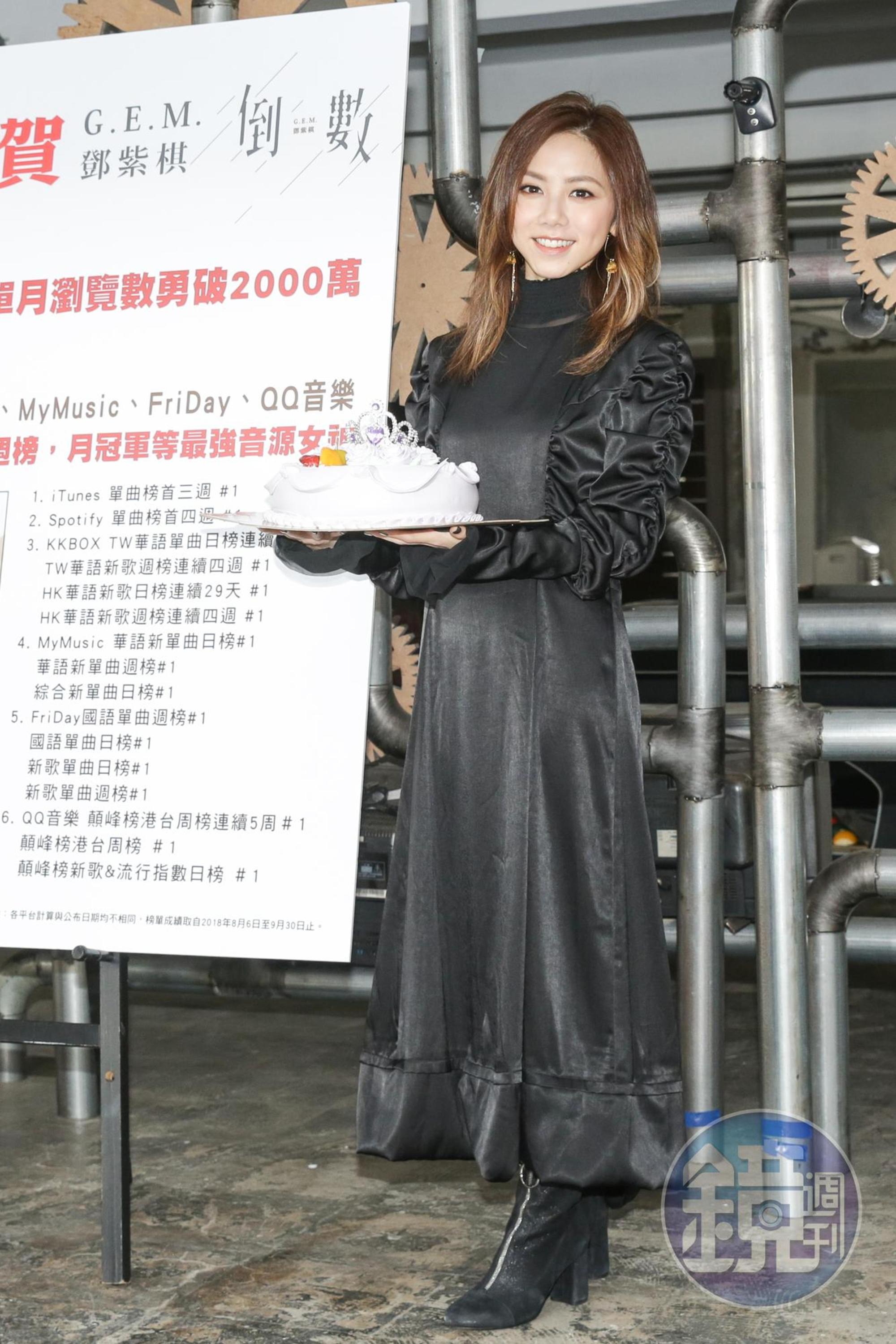 鄧紫棋透露最近甩肉7公斤,跟10年前的嬰兒肥模樣說拜拜。