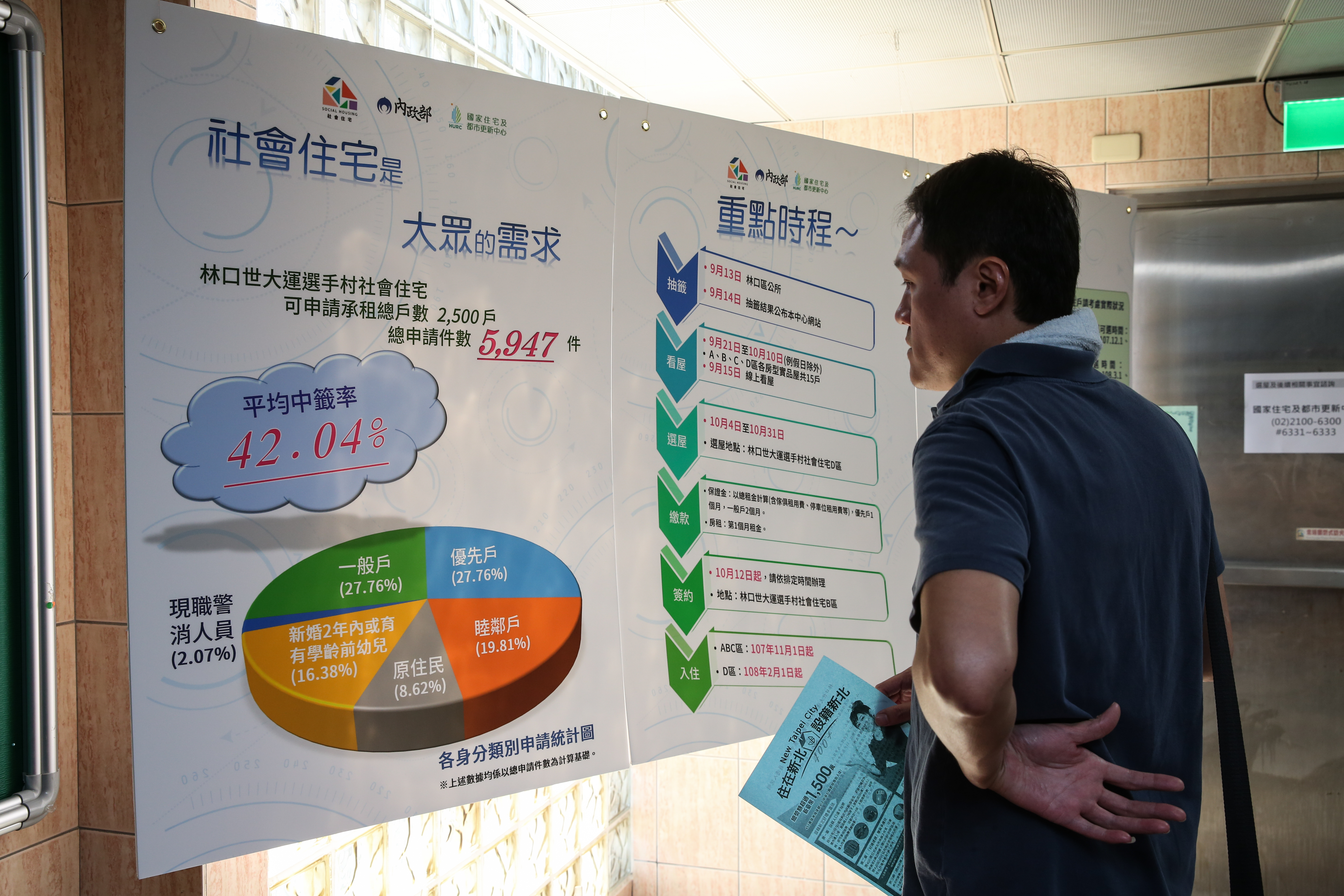 全台陸續有社會住宅規劃、施工中，想租的民眾不妨多留意政府住宅單位網站。