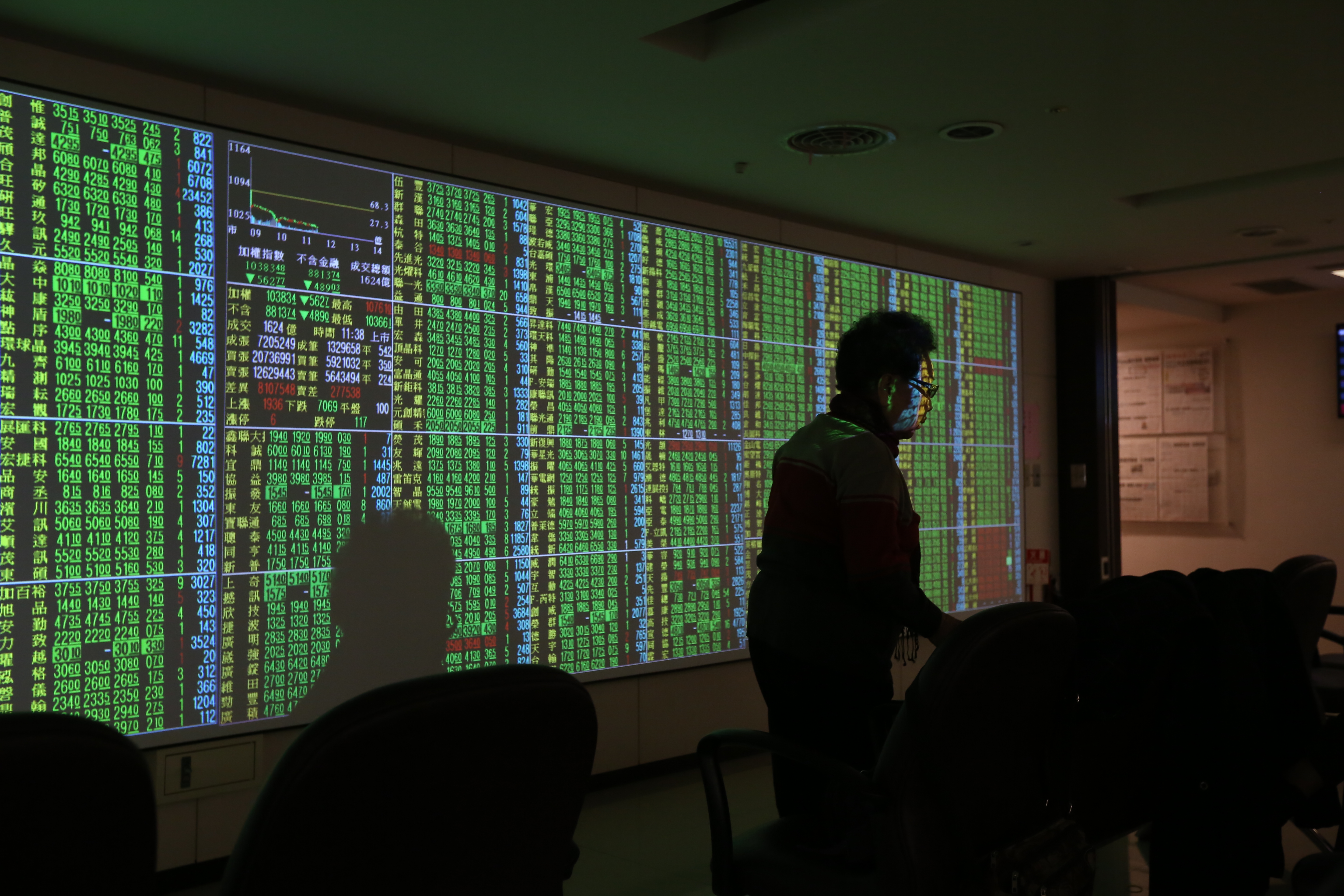 過去3個月以來，台股指數下跌不到1％，許多買進被動元件的投信基金淨值卻爆跌3成。