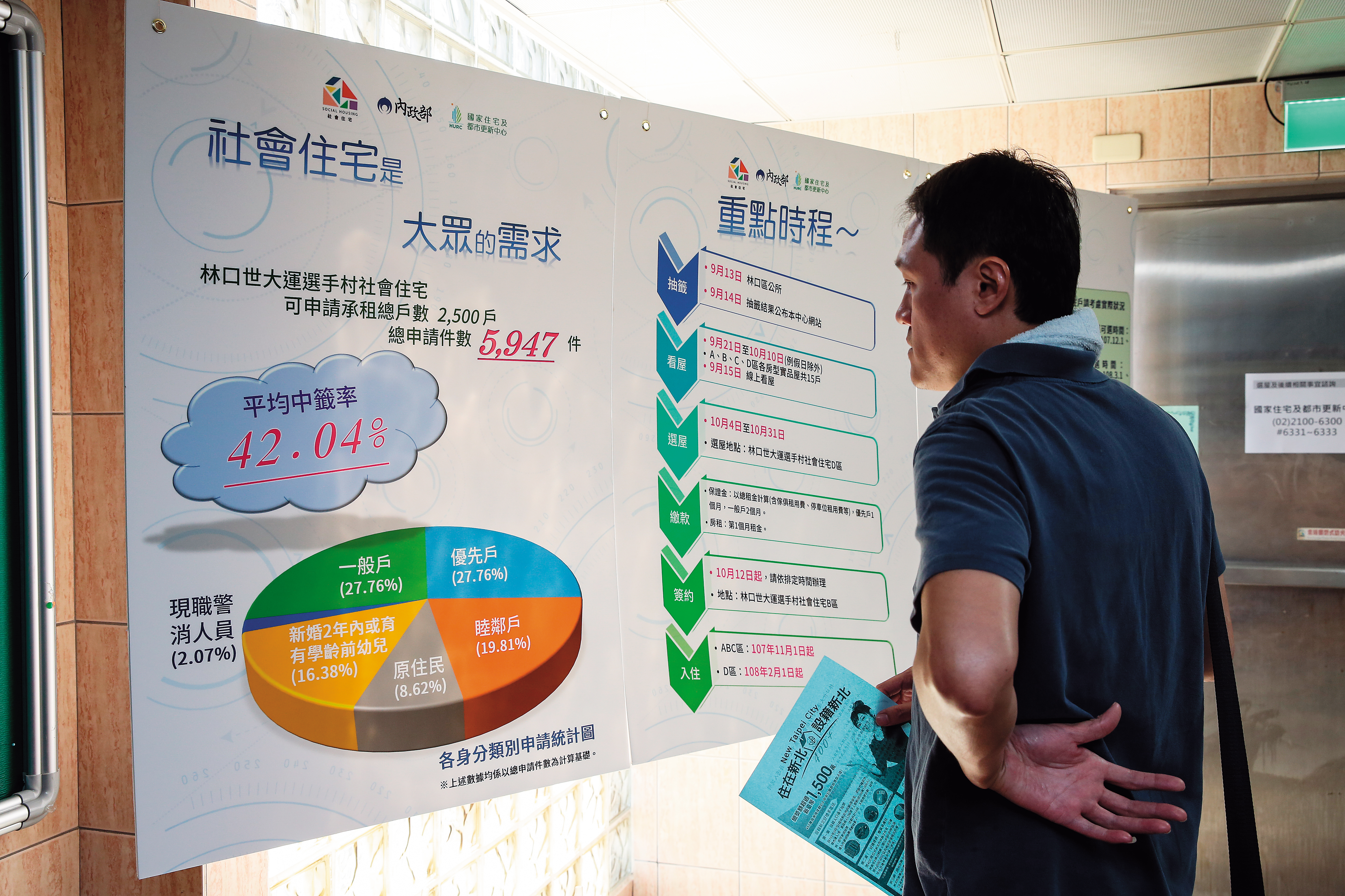 由於社宅的租金相對便宜，近期招租案都供不應求。