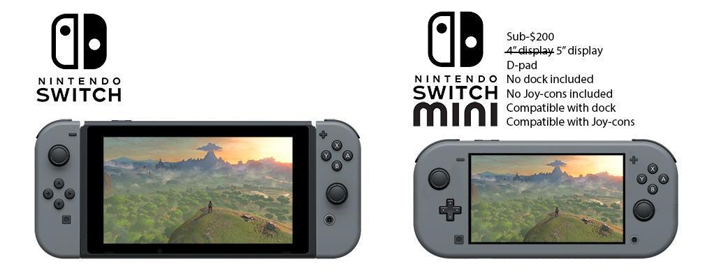 海外網友製作出幾可亂真的「mini 版」主機圖(圖片來源:網頁截圖)