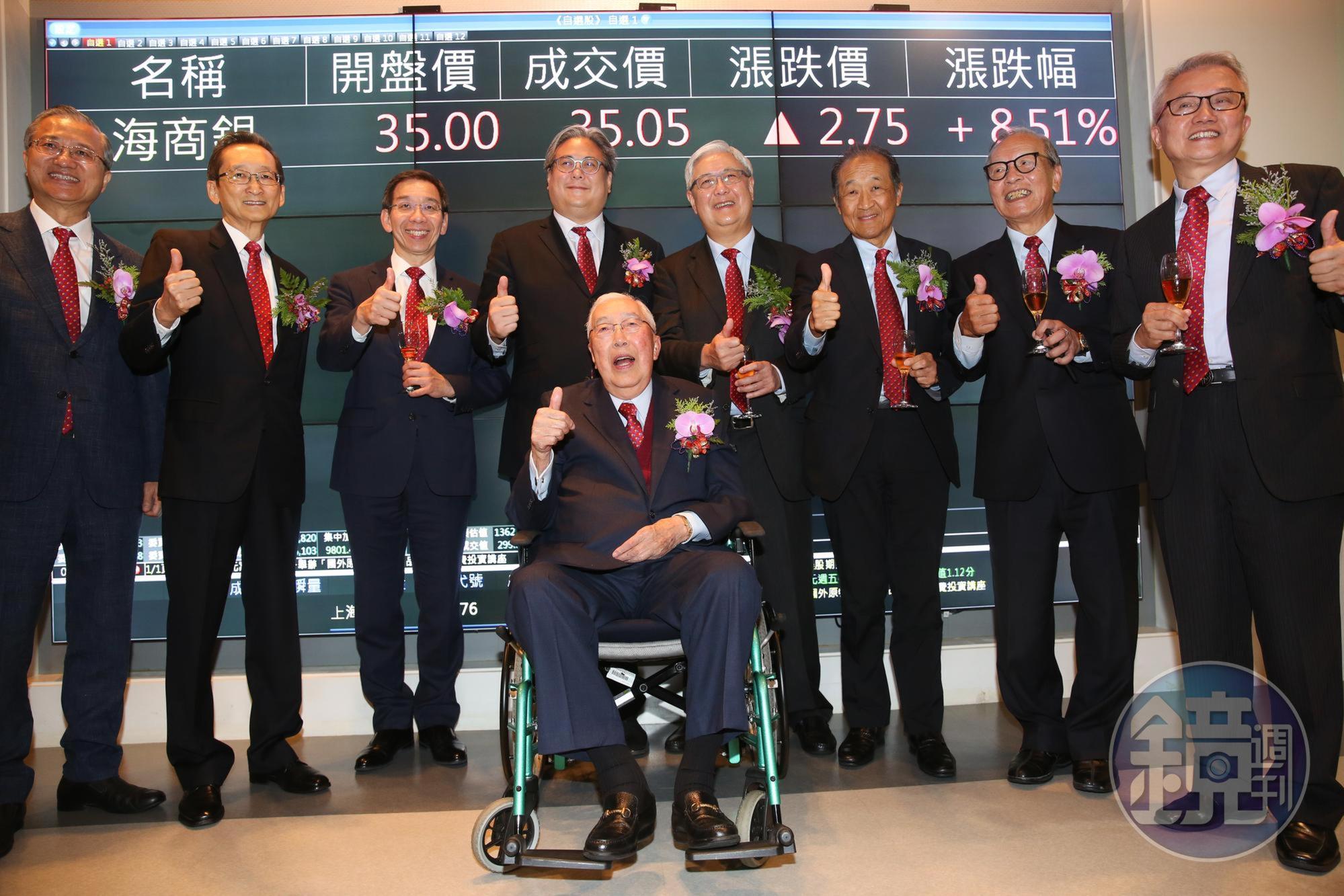 上海商銀掛牌，上演慶祝行情。