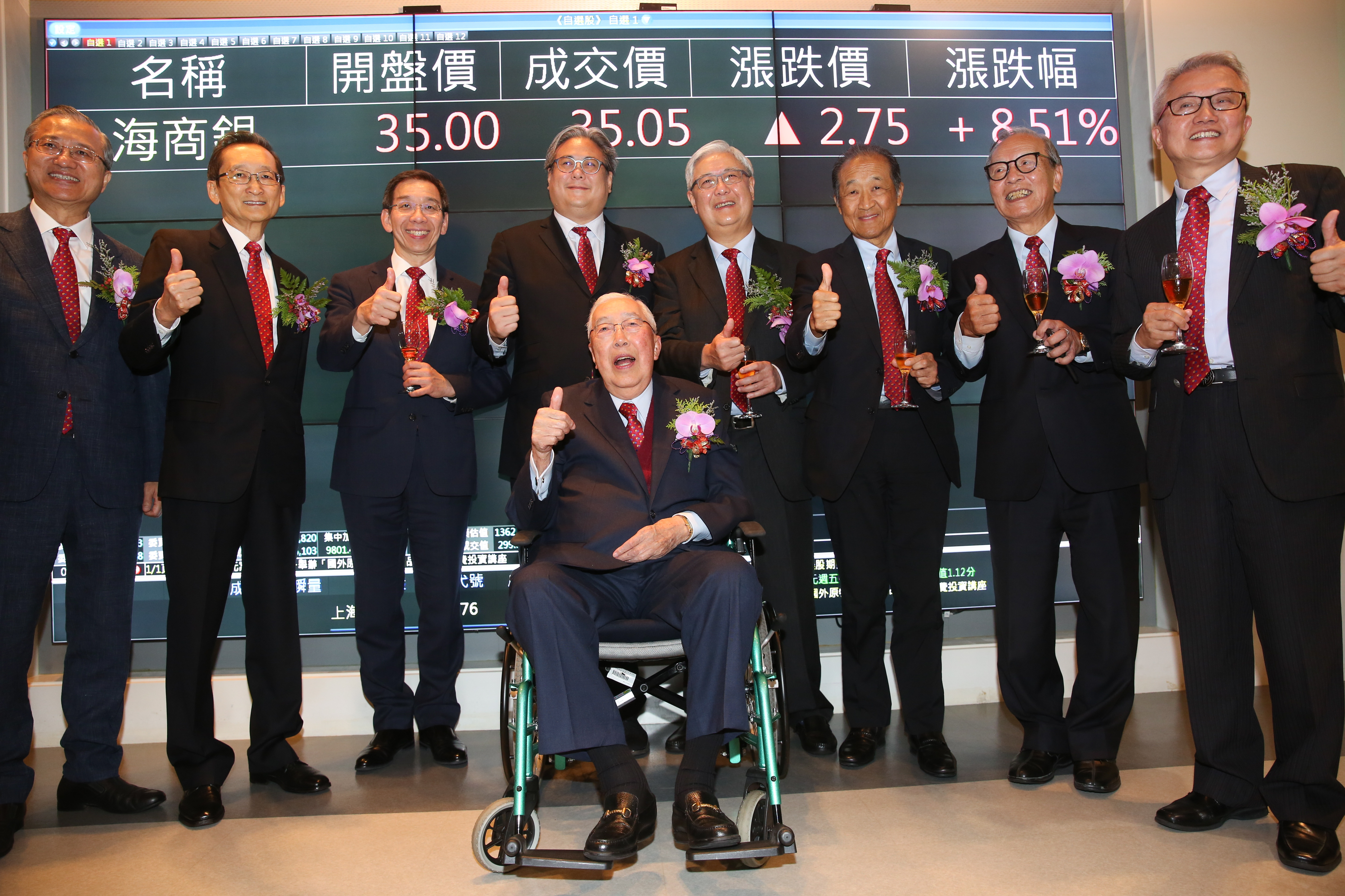 上海商銀掛牌，上演慶祝行情。