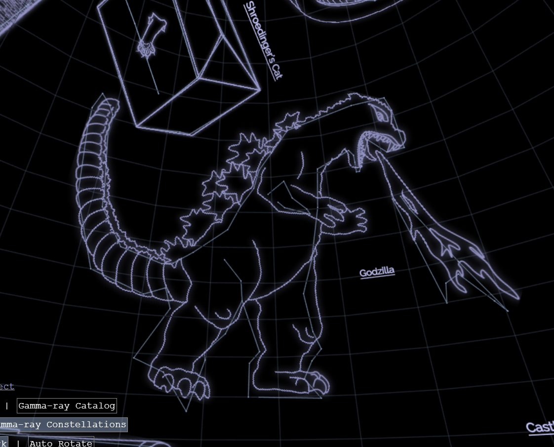 1954年出現的哥吉拉見證了多年的日美文化交流
