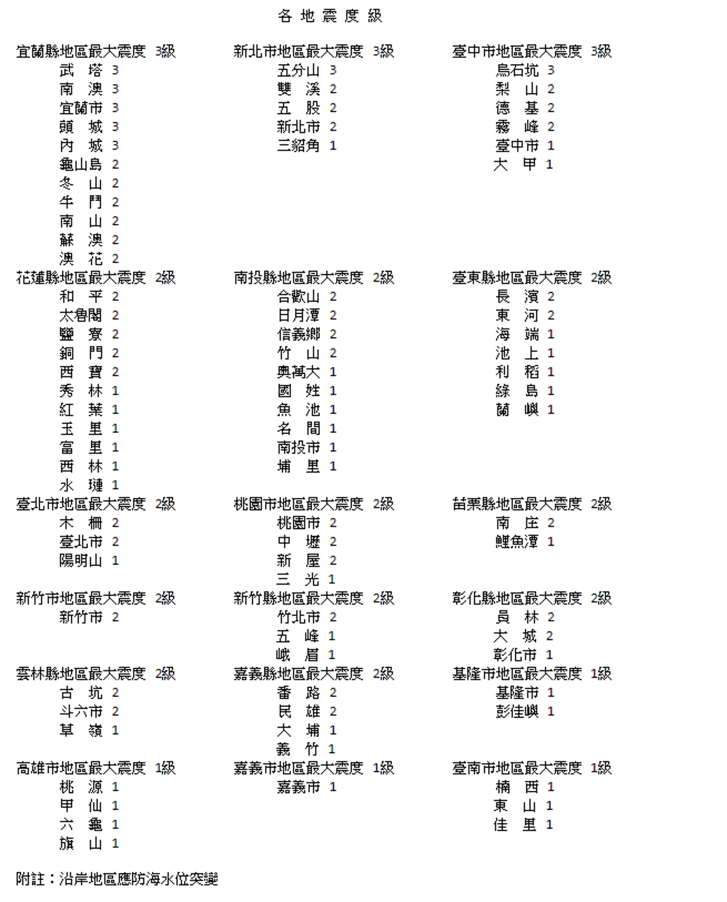 各地震度。（翻攝自氣象局）