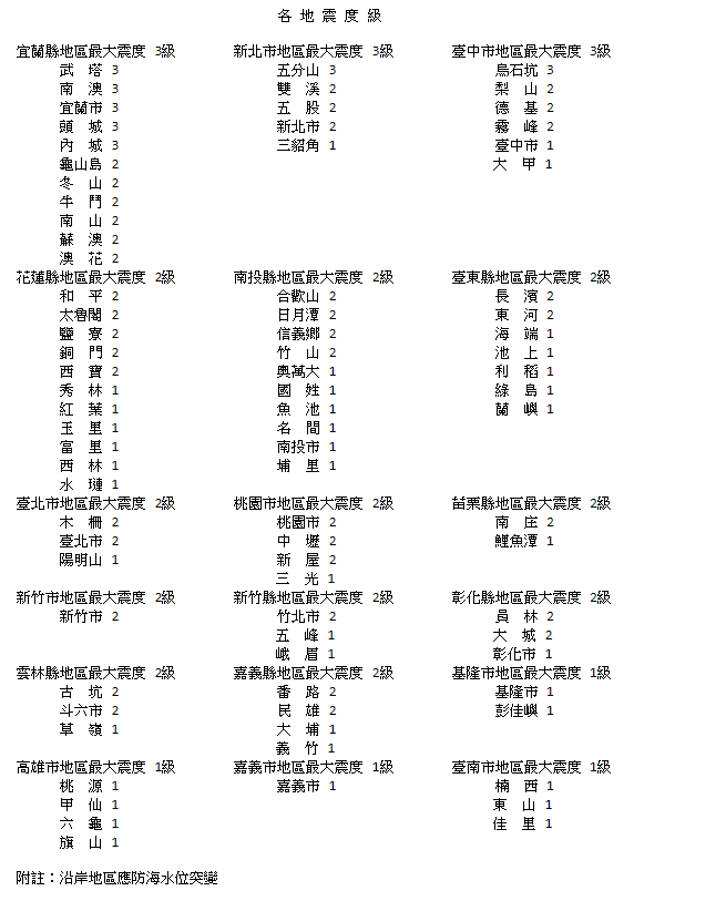 各地震度。（翻攝自氣象局）