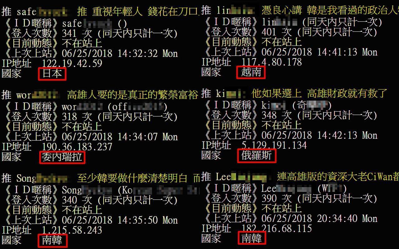 韓國瑜在PTT熱度飆高，但在相關新聞推文的網友IP卻被肉蒐來自世界各國。（翻攝自PTT）