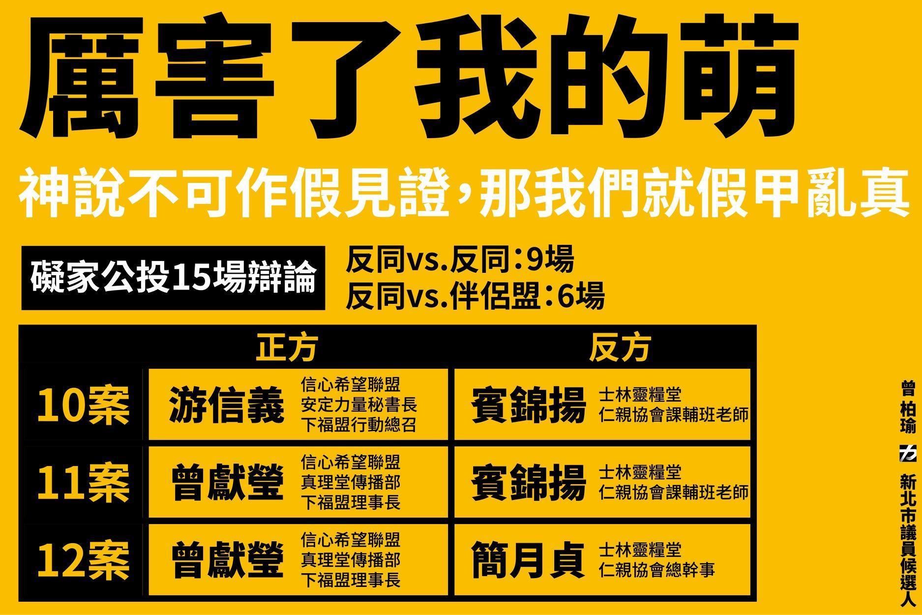 時力新北議員候選人曾柏瑜在臉書上痛批,反同團體的離譜行徑太誇張,企圖在辯論會上打假球。(翻攝曾柏瑜臉書)