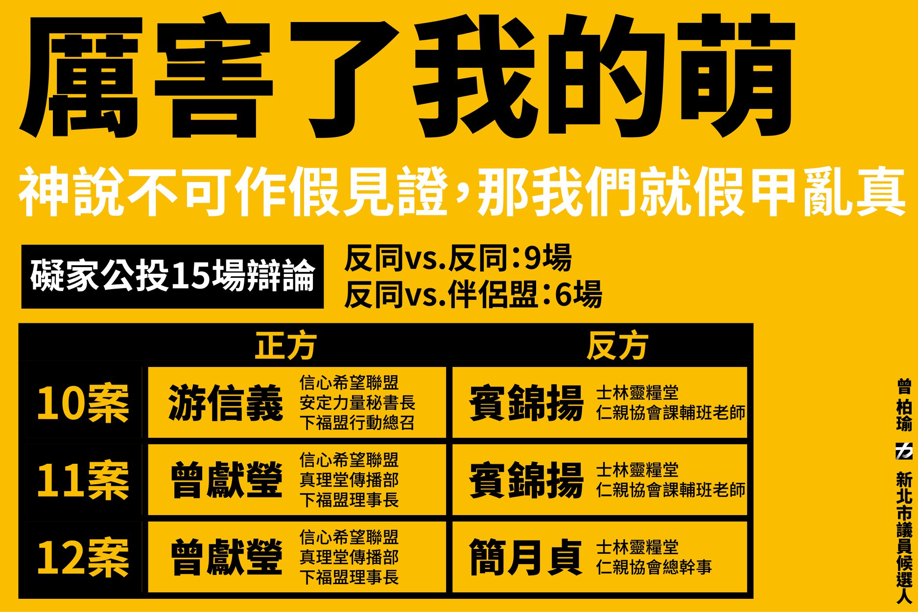 時力新北議員候選人曾柏瑜在臉書上痛批，反同團體的離譜行徑太誇張，企圖在辯論會上打假球。（翻攝曾柏瑜臉書）