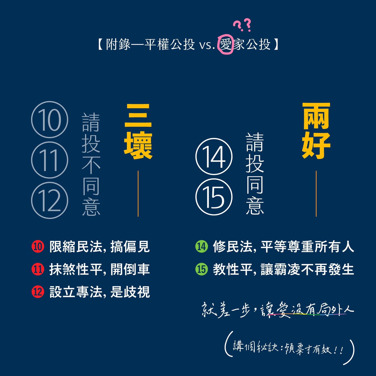 和碩董事長童子賢表態挺同並支持兩性平權。（童子賢提供）